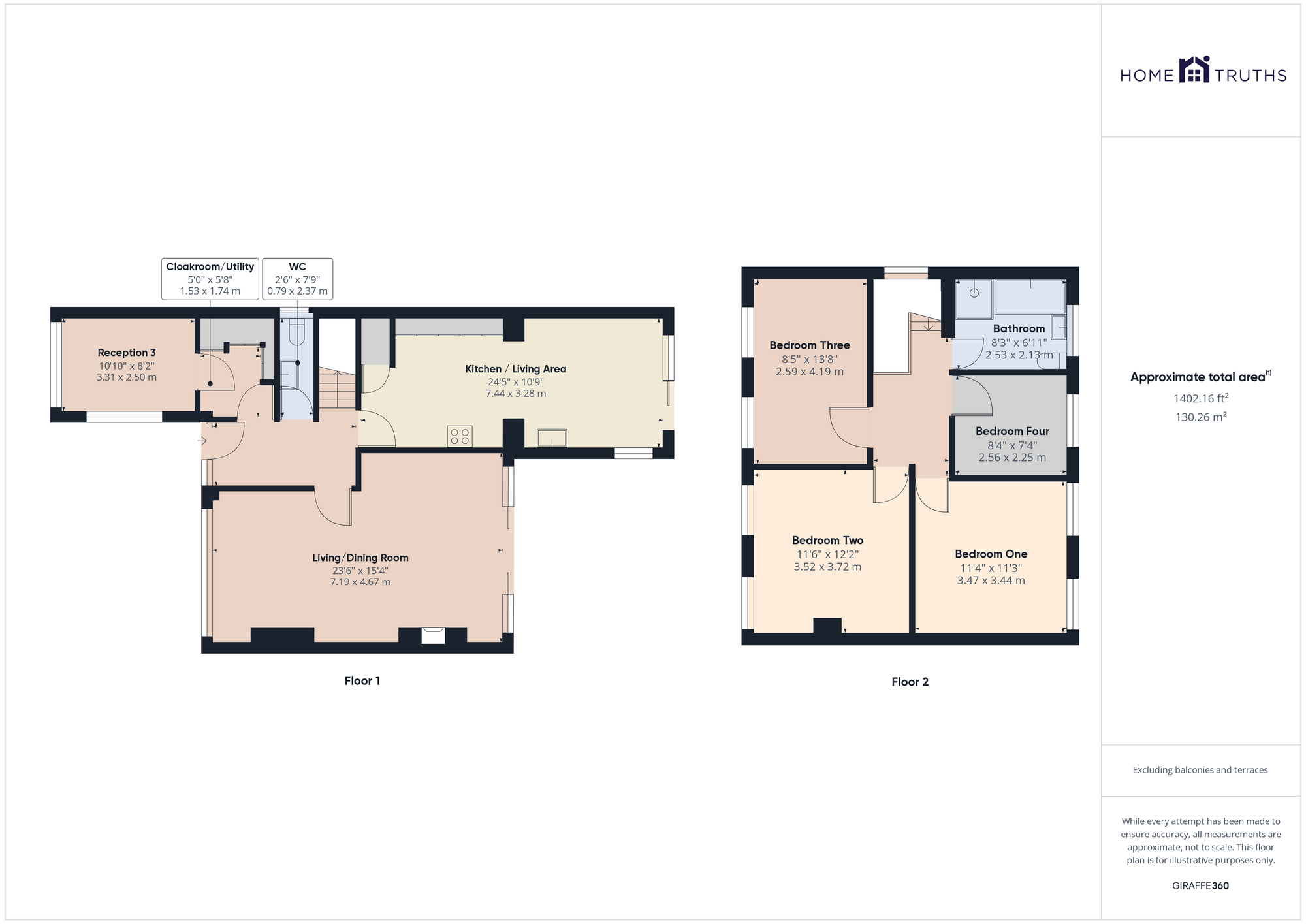 Parkgate Drive, Leyland, PR25 1BU Home Truths