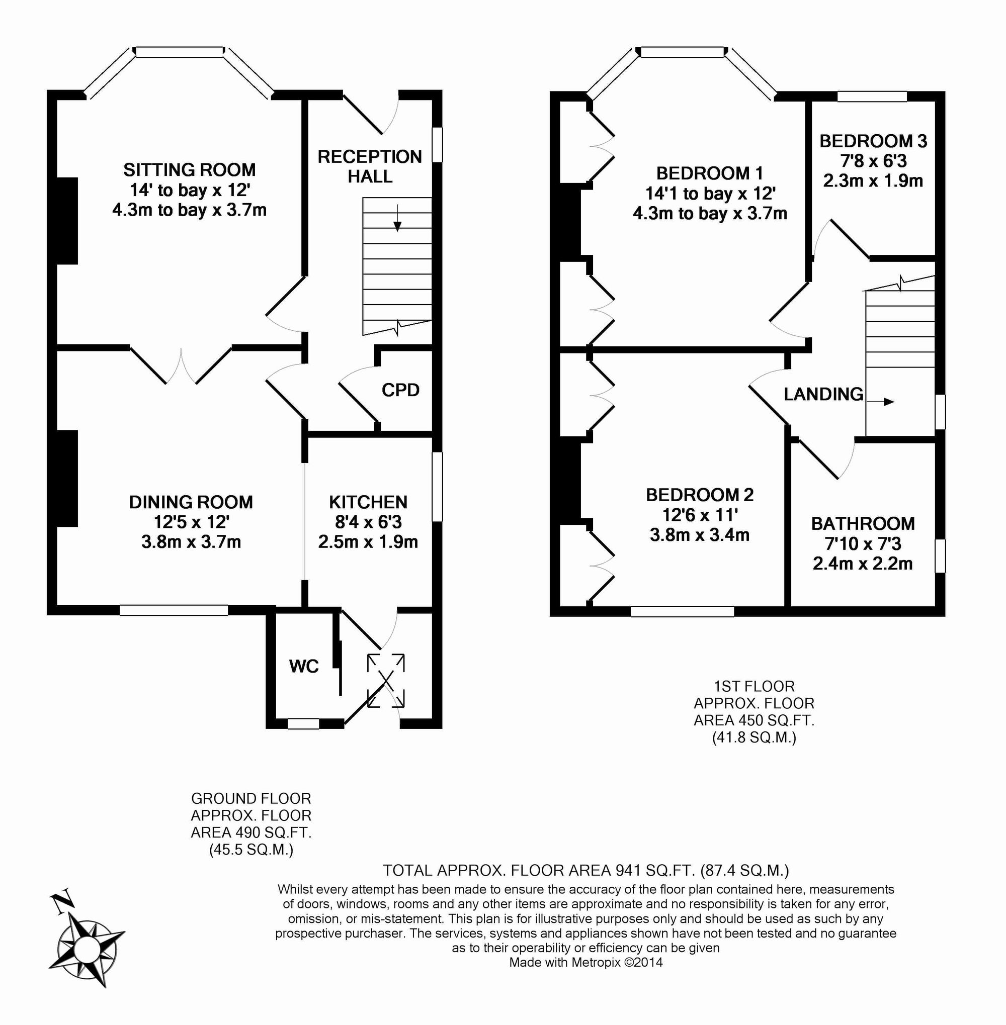 Somerset Road, Harrogate, HG2 Myrings Estate Agents