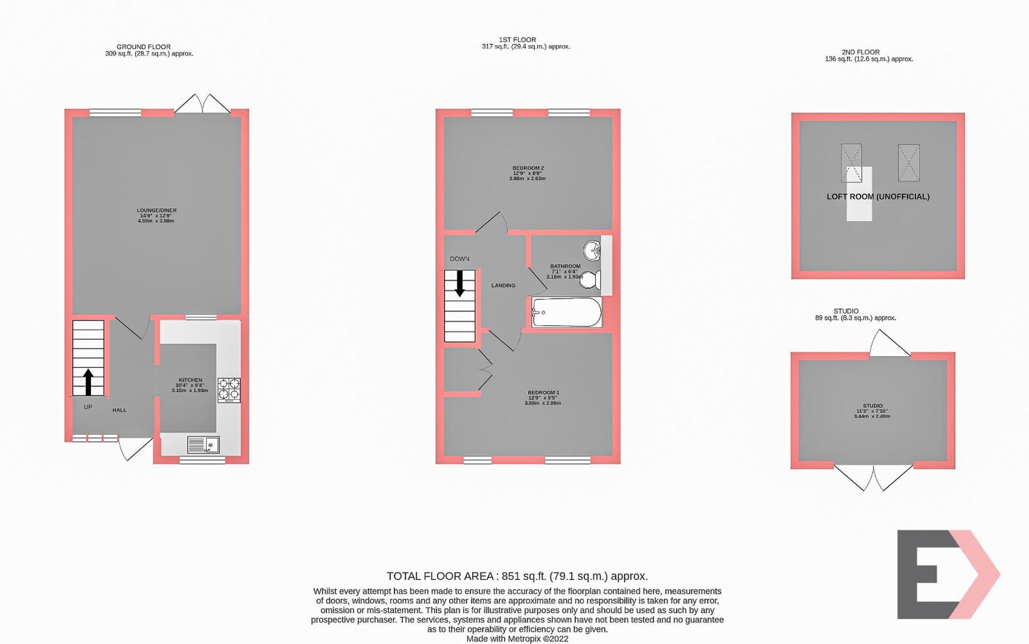 Property EPC 1