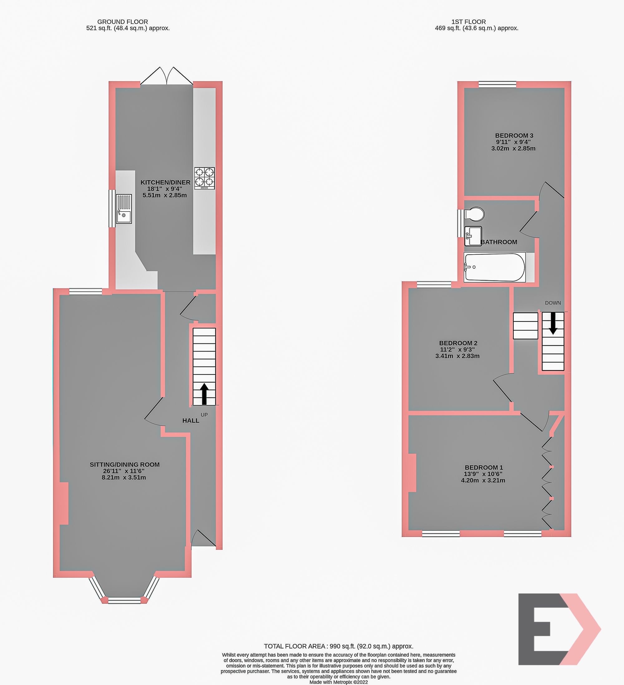 Property EPC 1