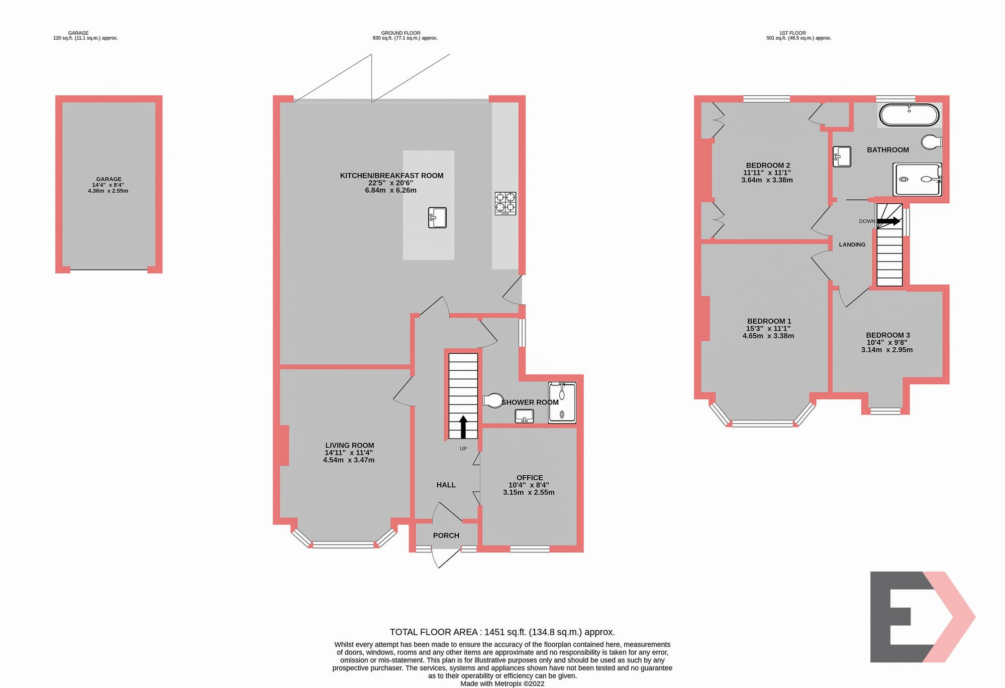 Property EPC 1