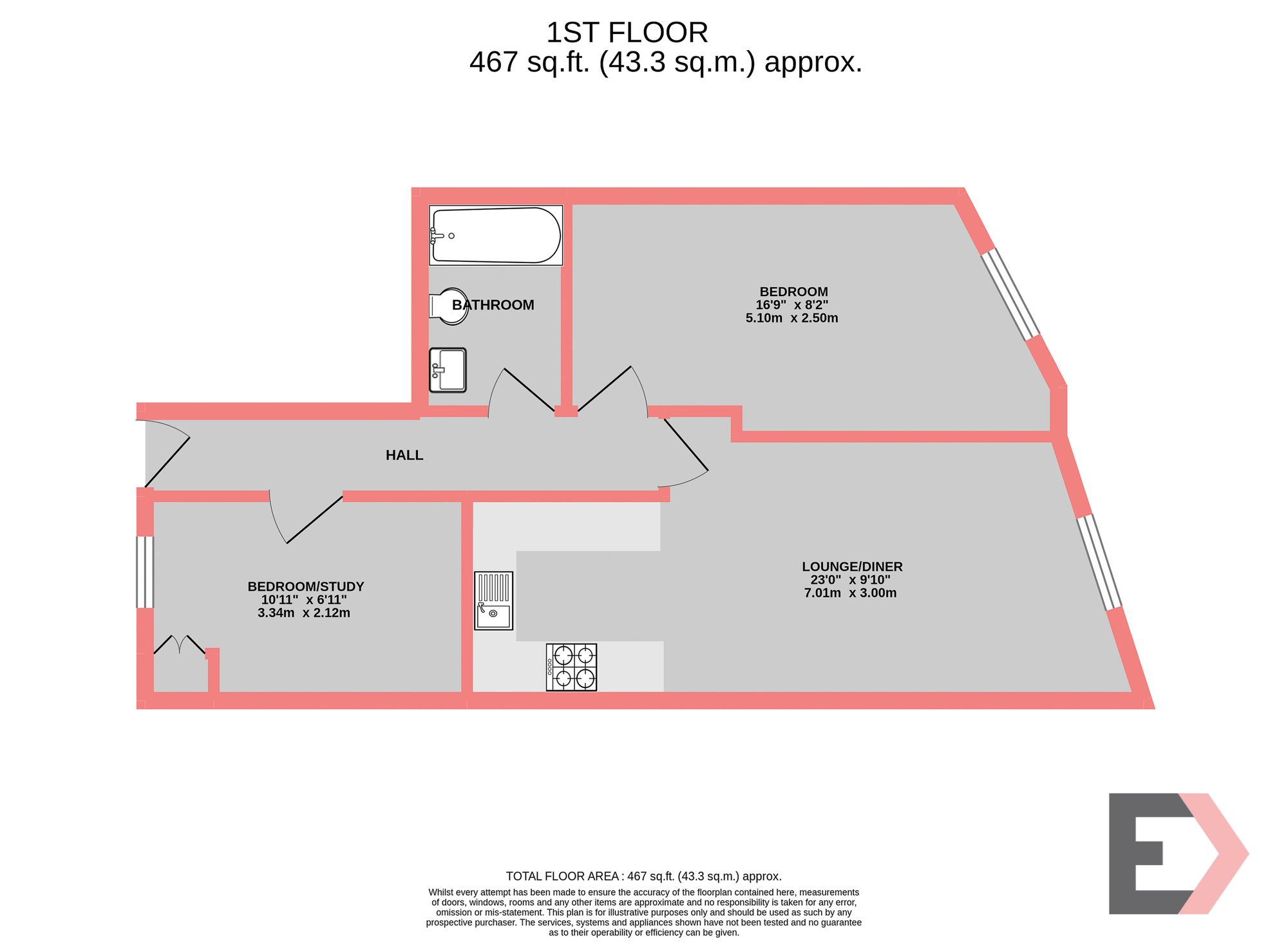 Property EPC 1