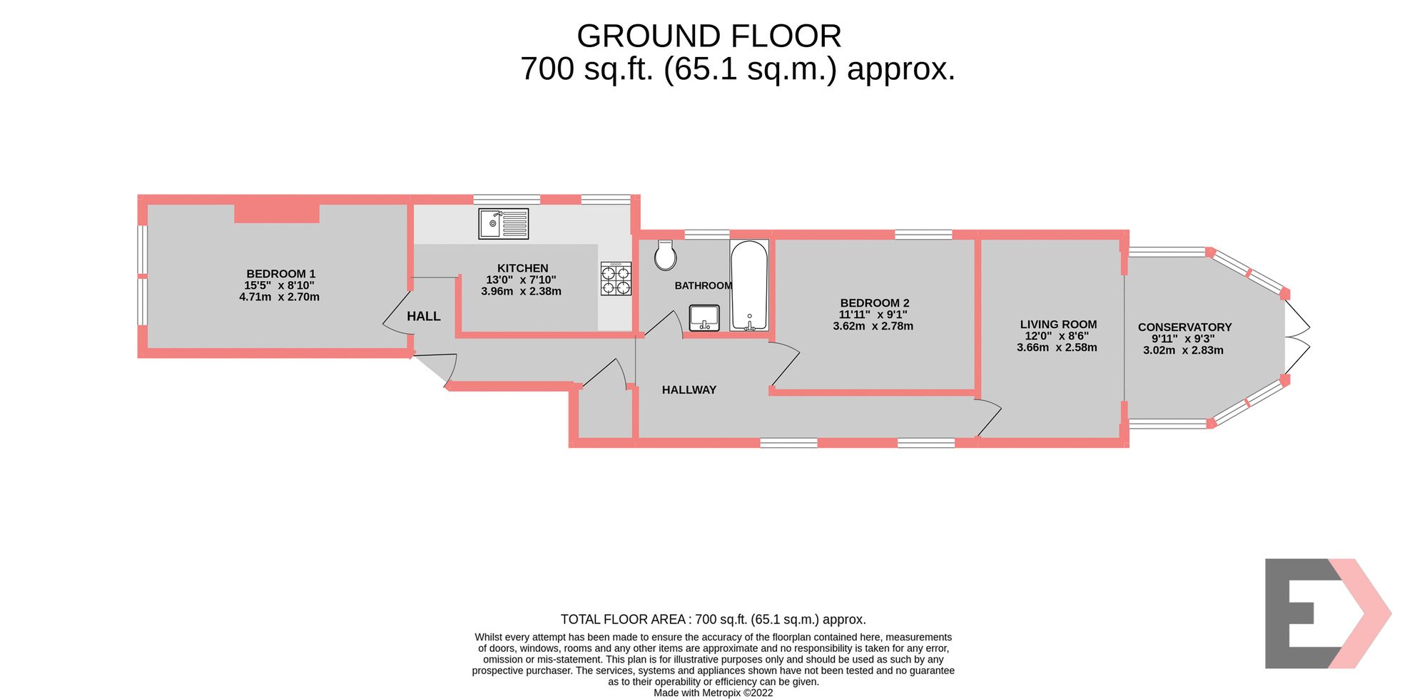 Property EPC 1