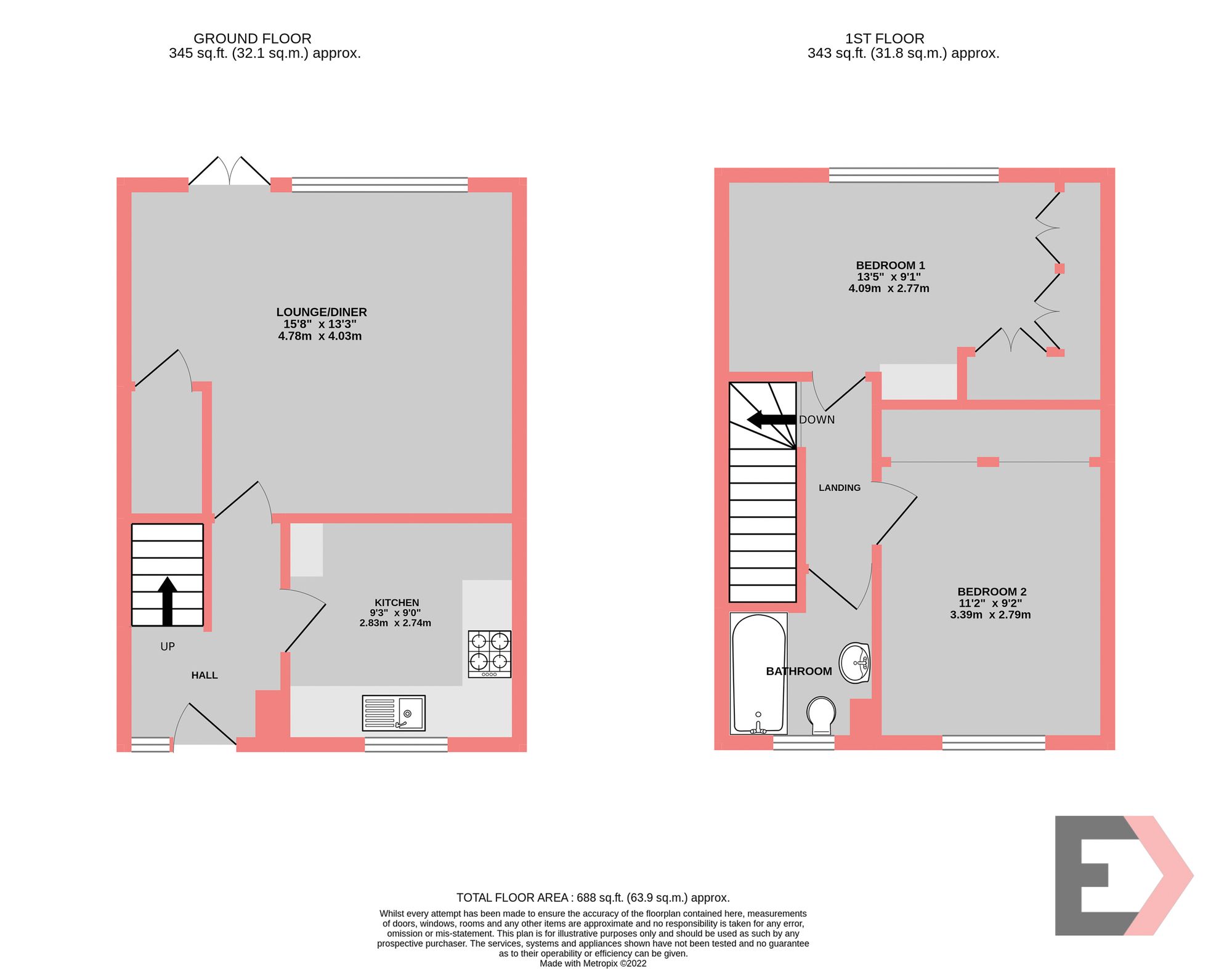 Property EPC 1