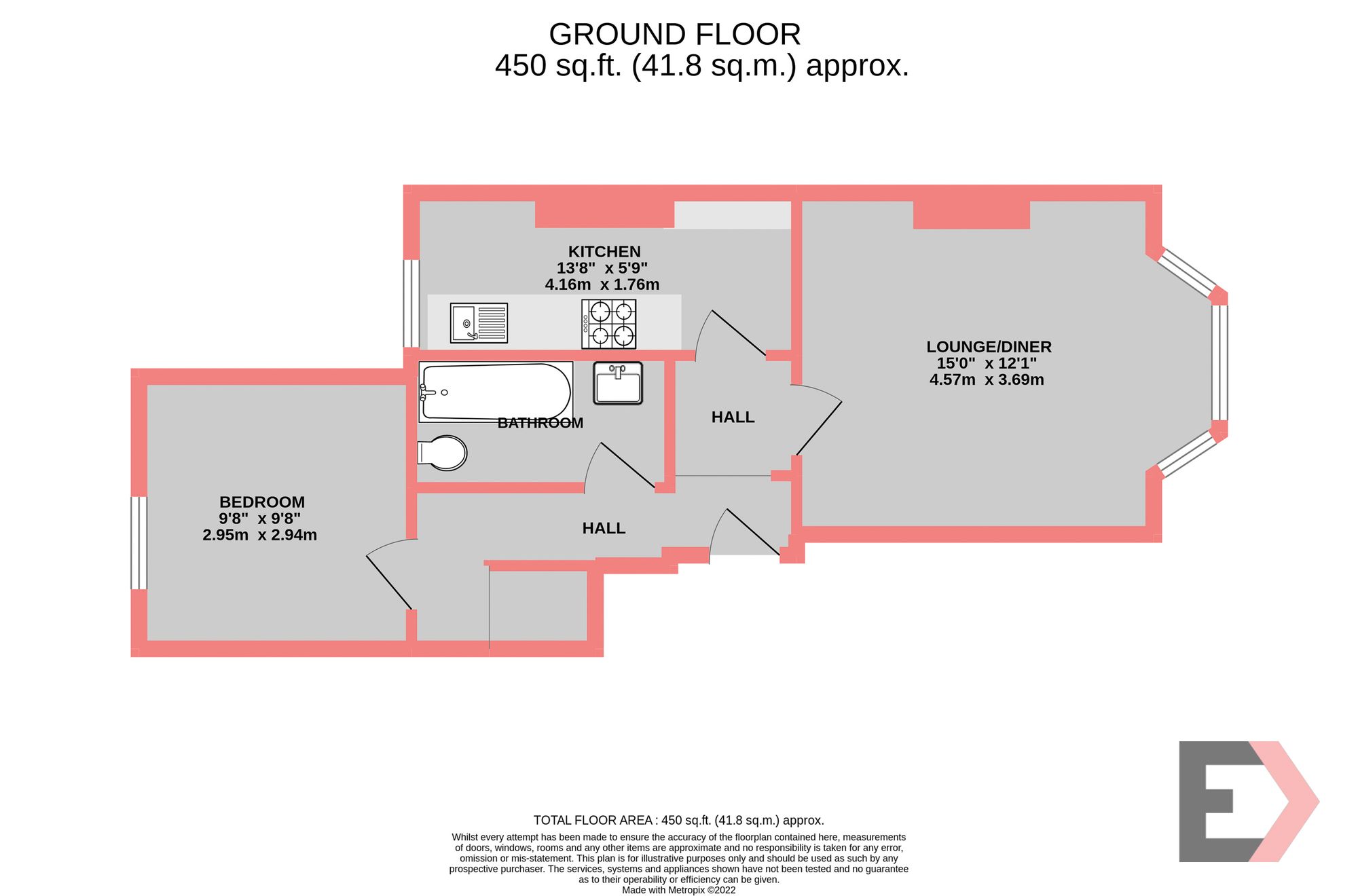 Property EPC 1