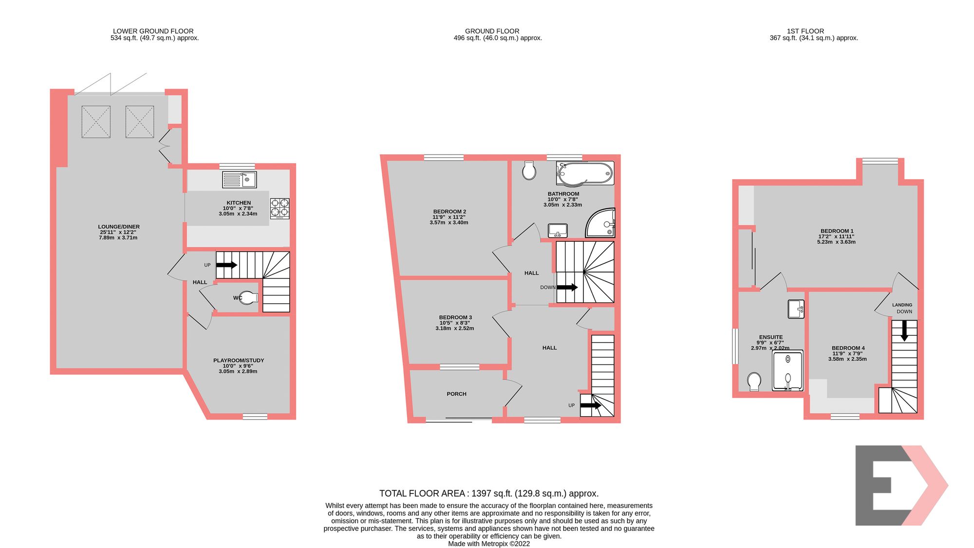 Property EPC 1