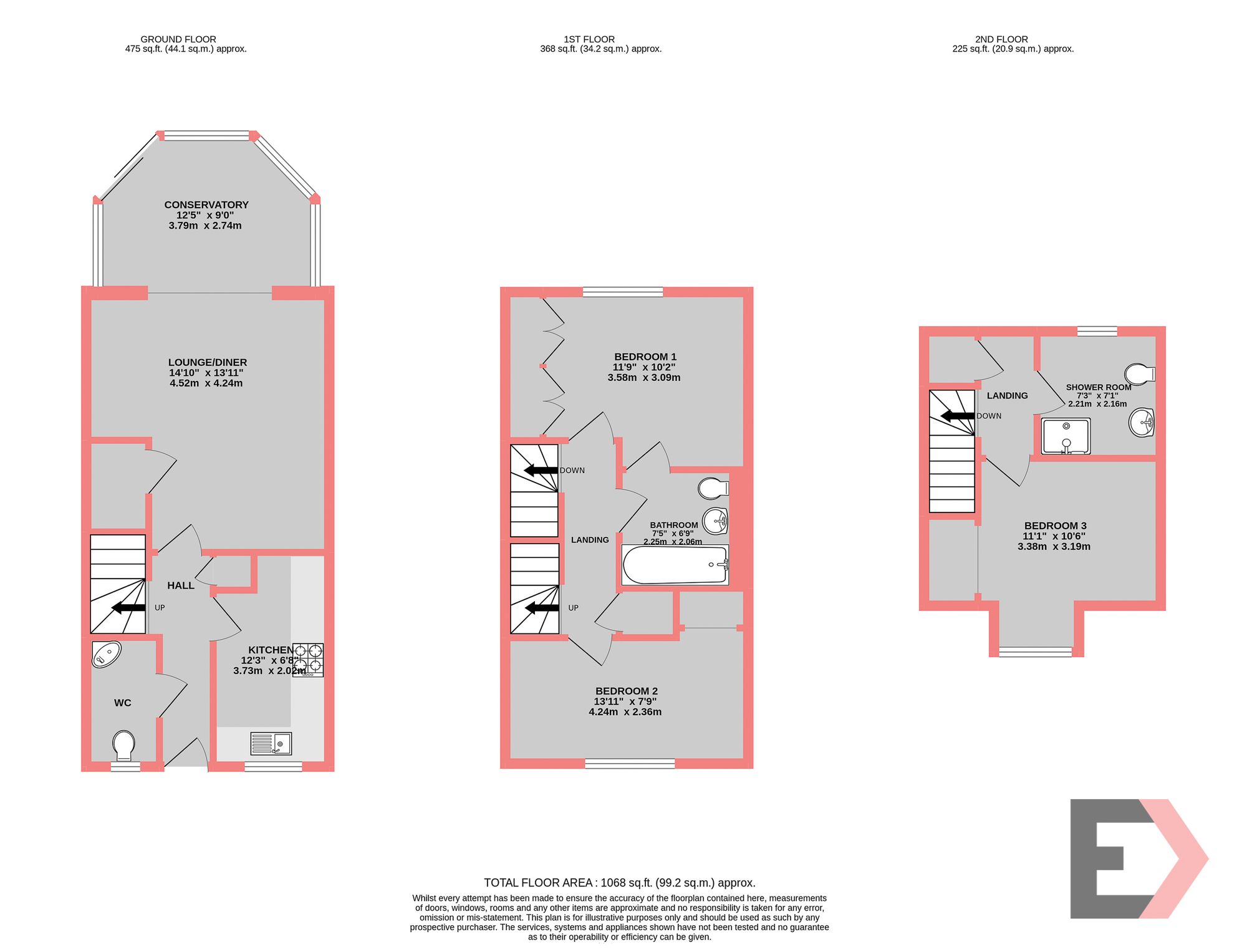 Property EPC 1