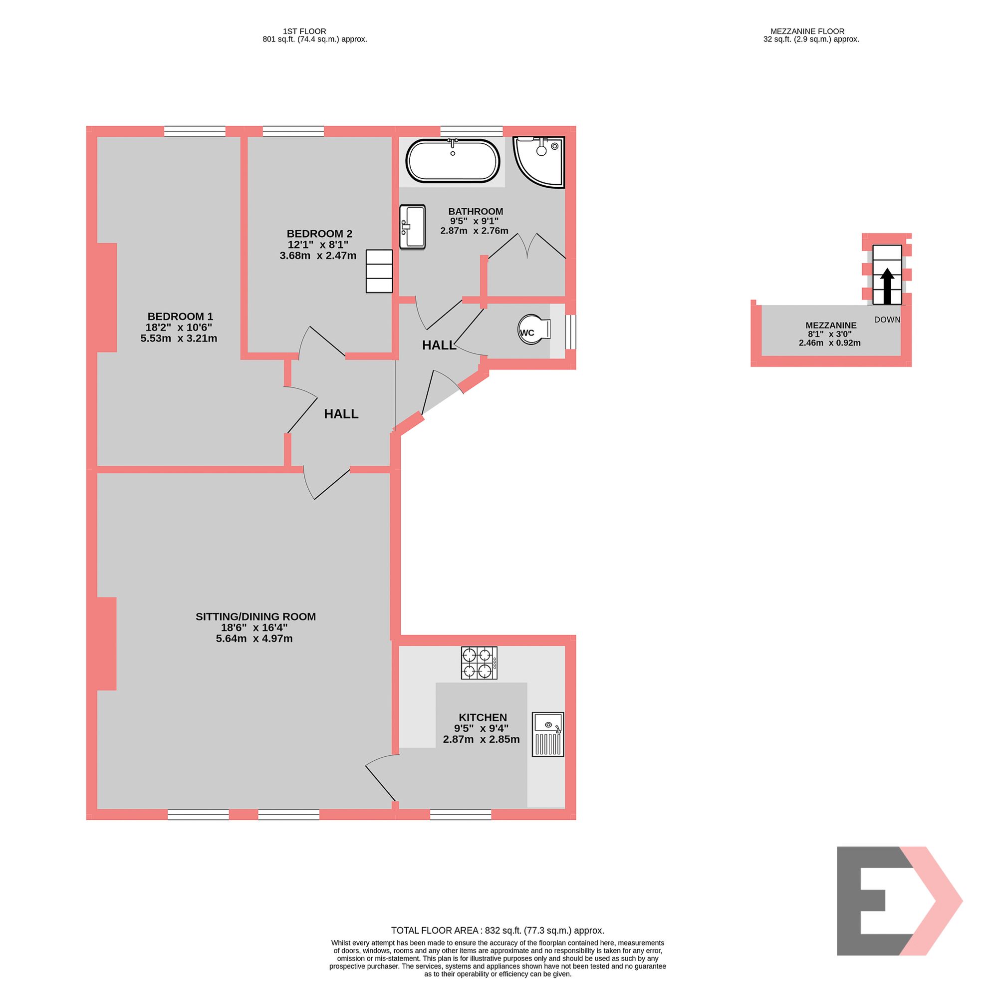 Property EPC 1