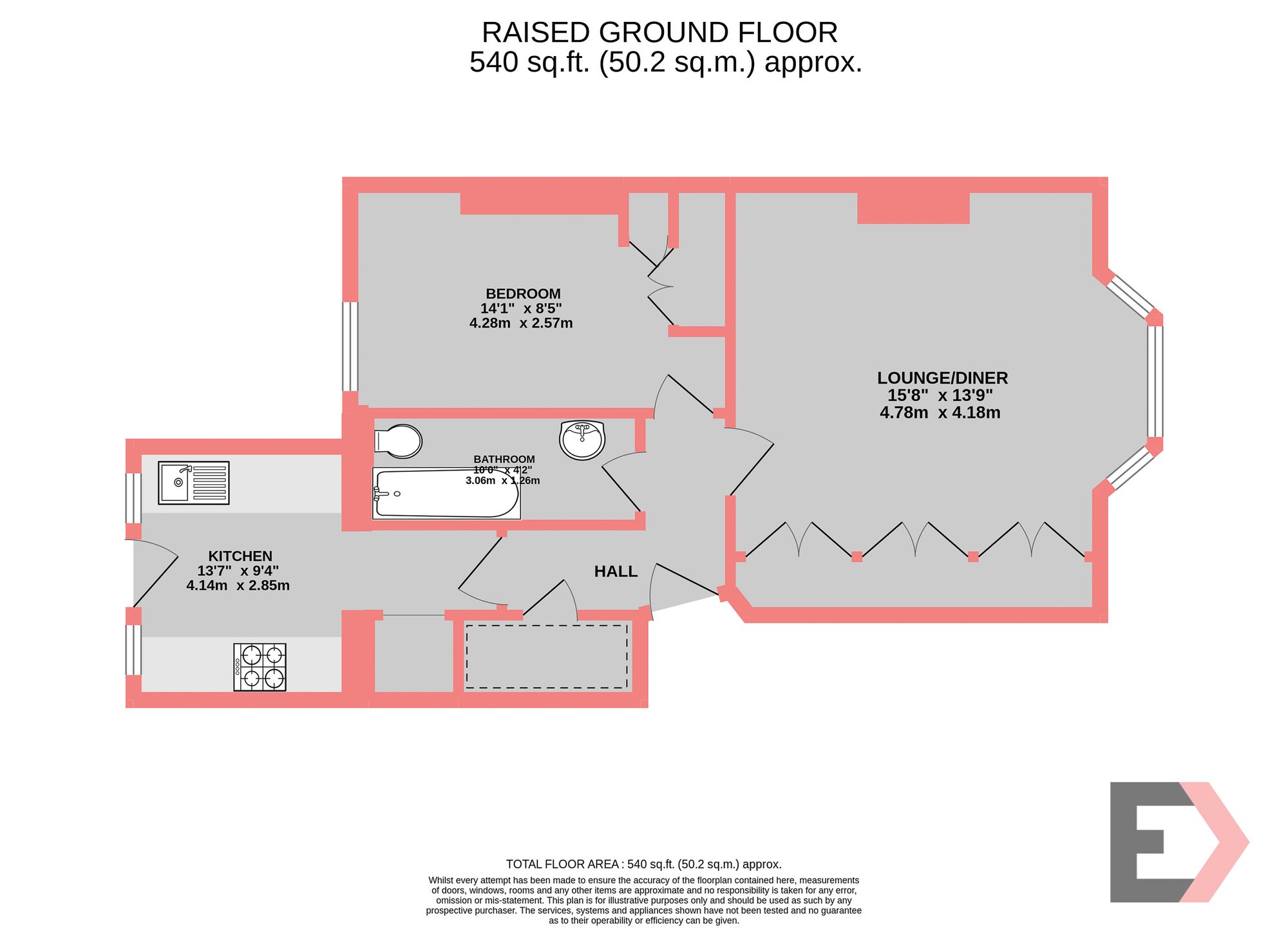 Property EPC 1