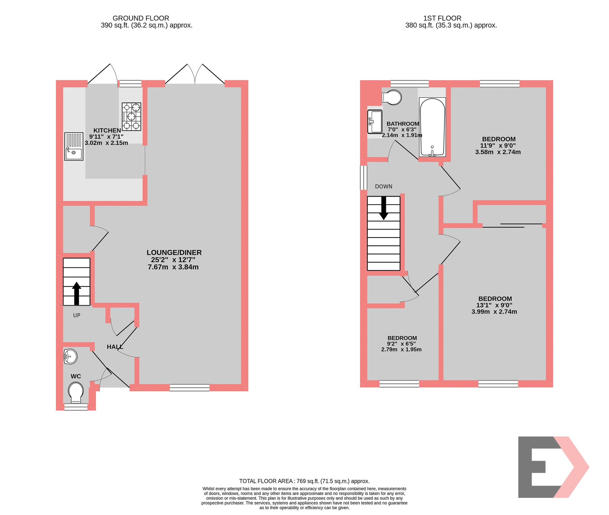 Property EPC 1