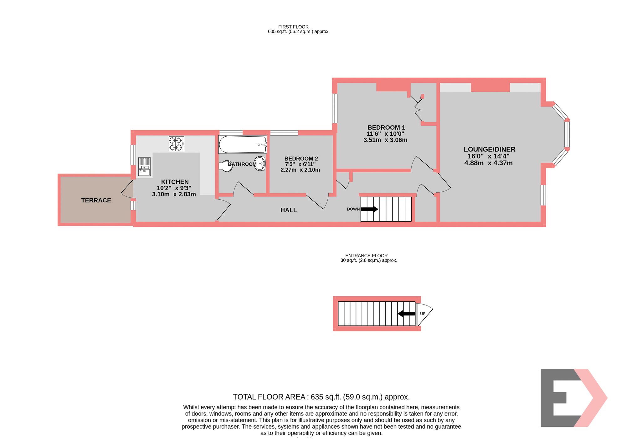 Property EPC 1