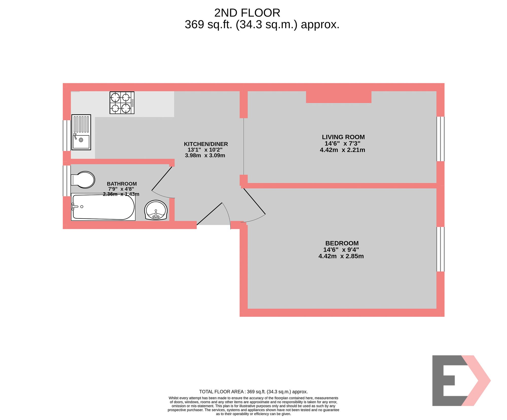 Property EPC 1