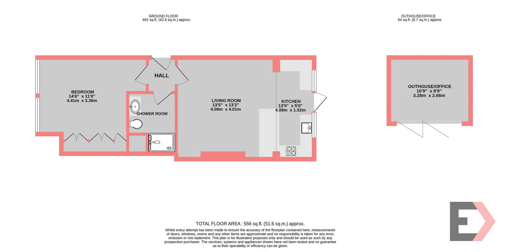 Property EPC 1