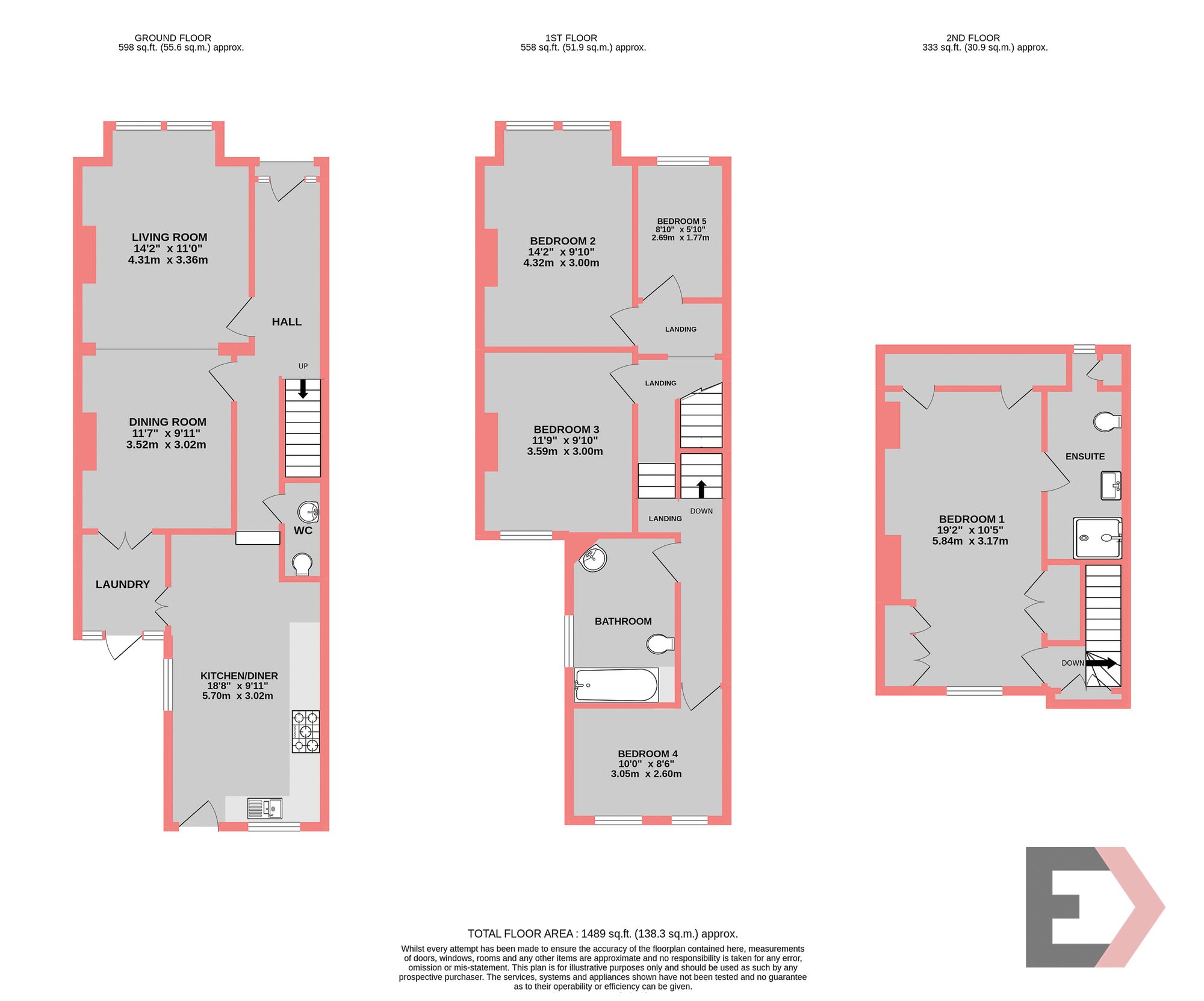 Property EPC 1