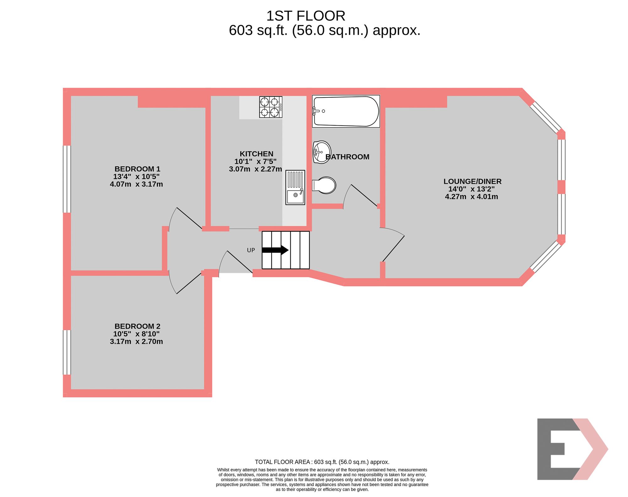 Property EPC 1