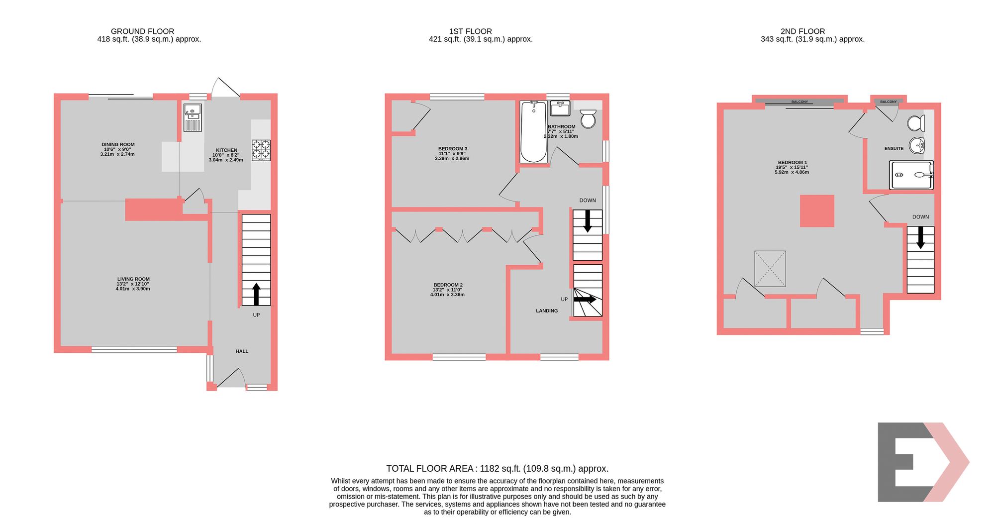 Property EPC 1