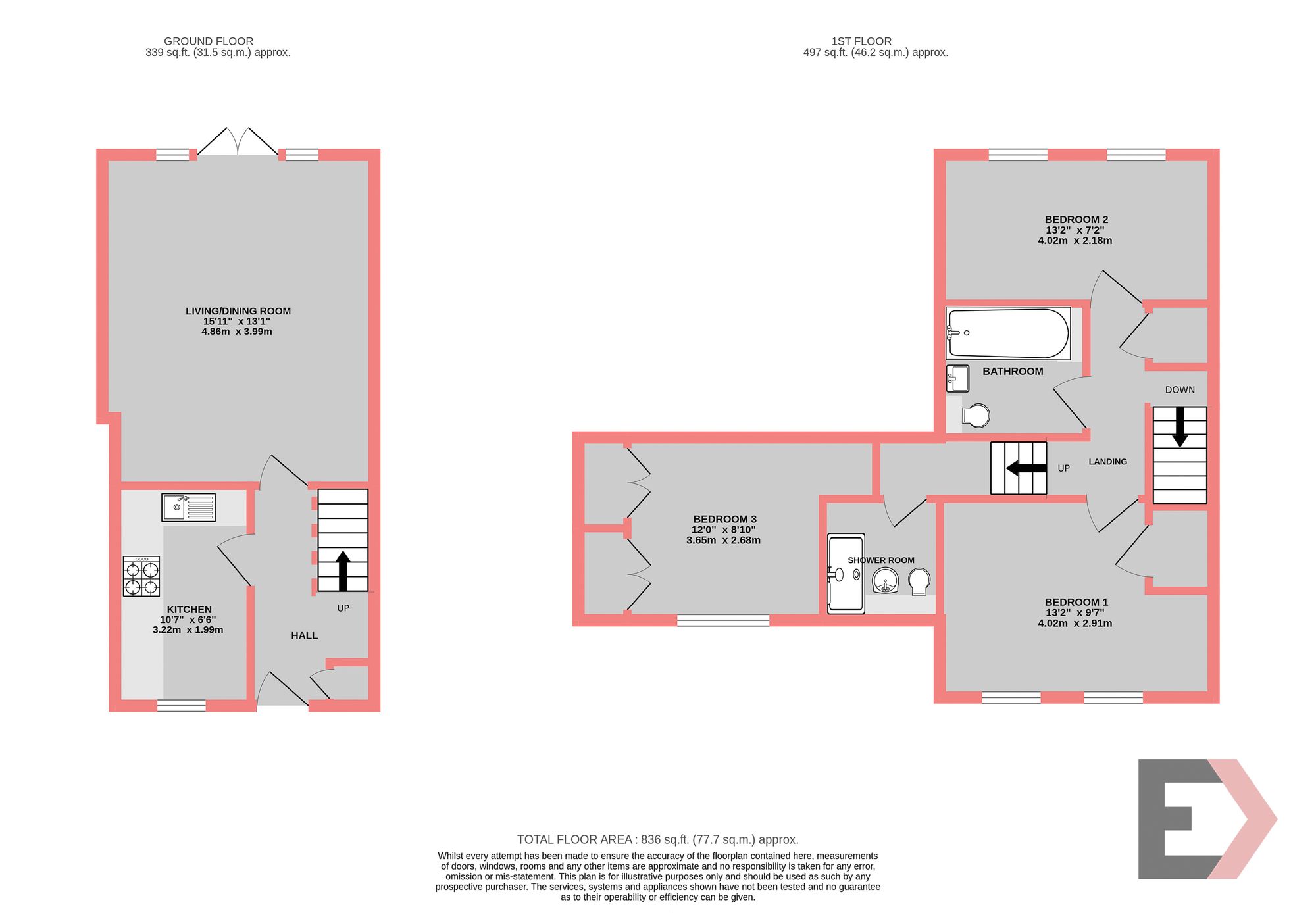 Property EPC 1