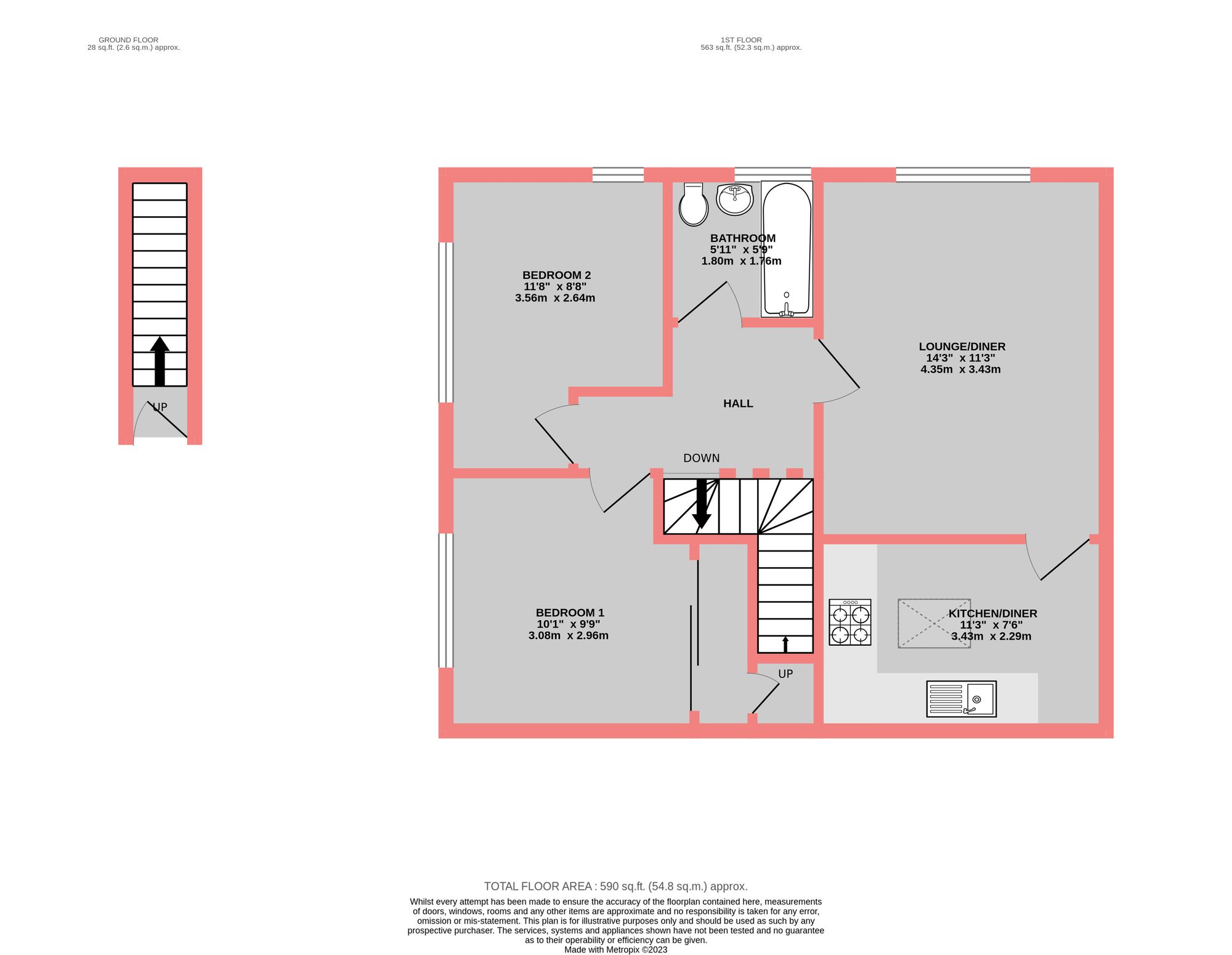 Property EPC 1