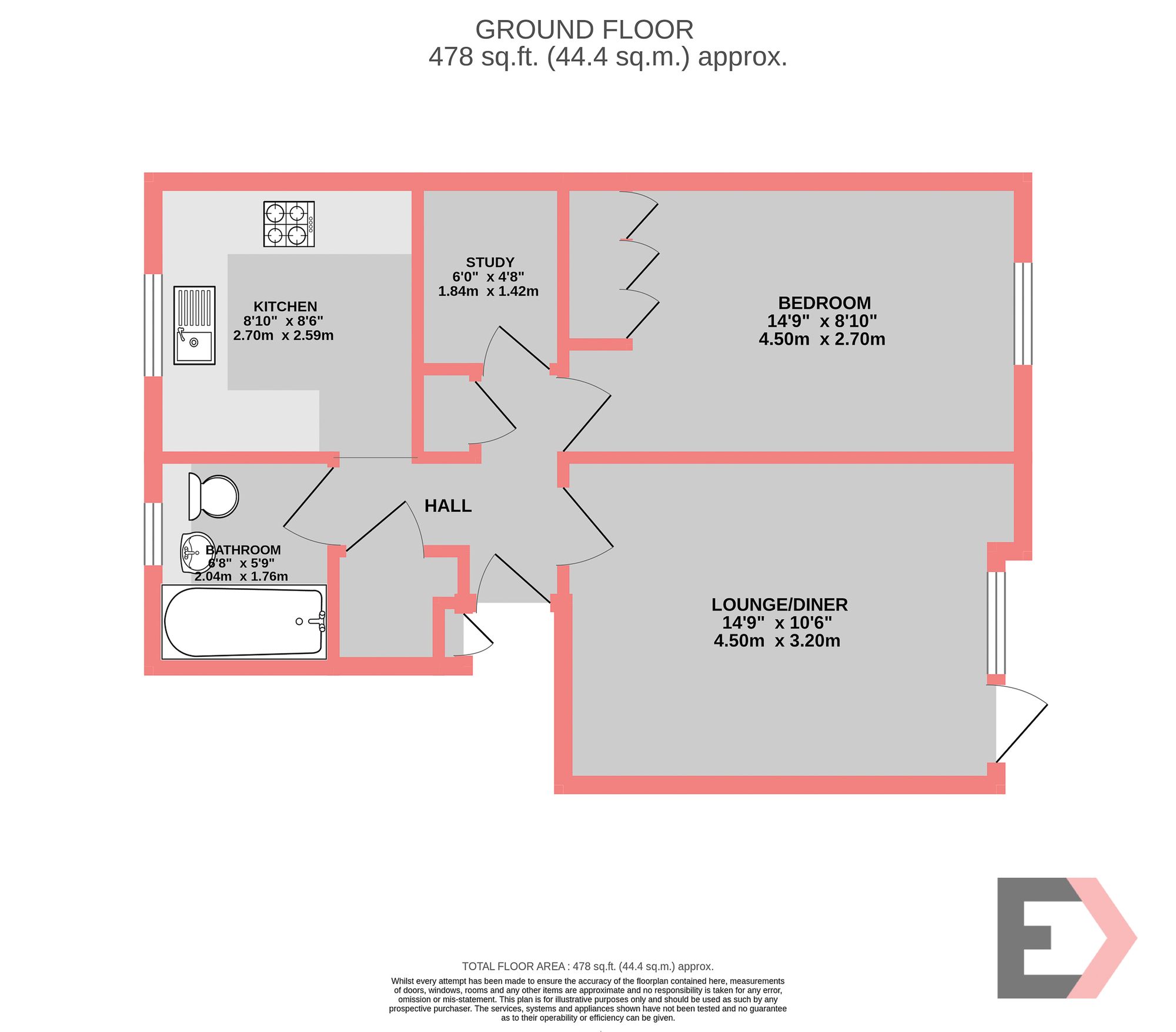 Property EPC 1