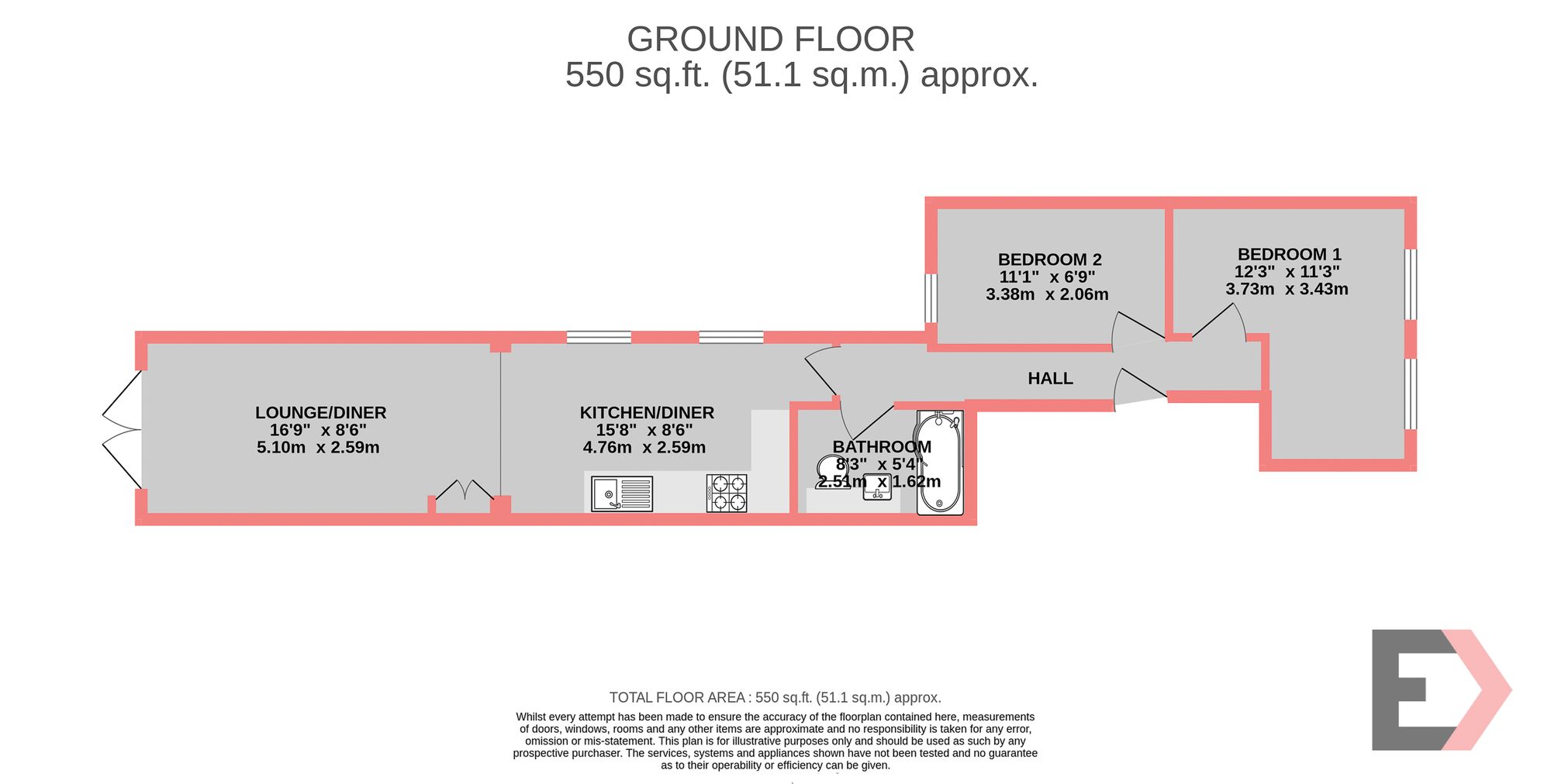 Property EPC 1