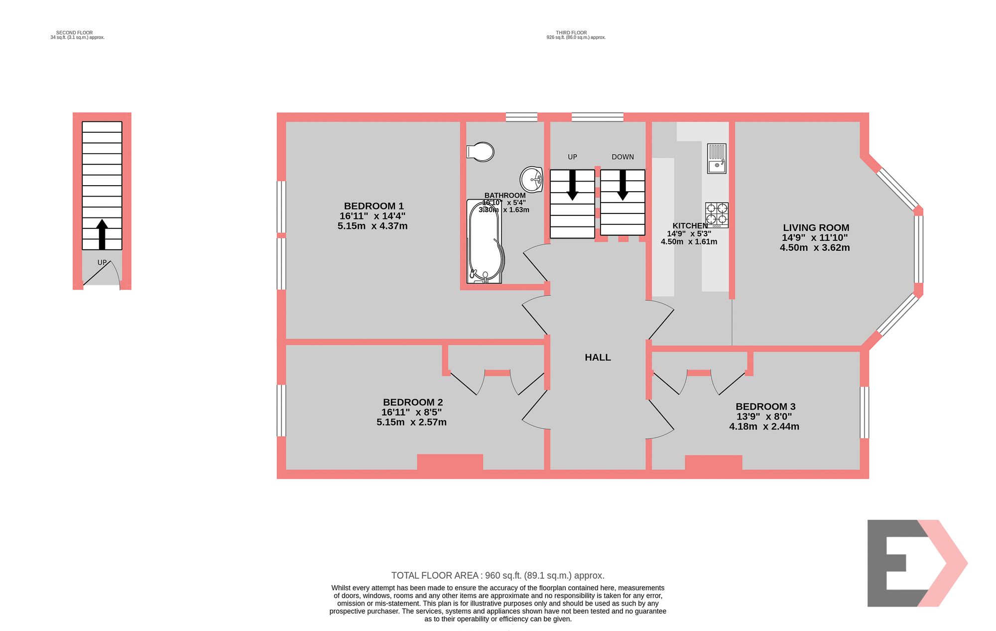 Property EPC 1