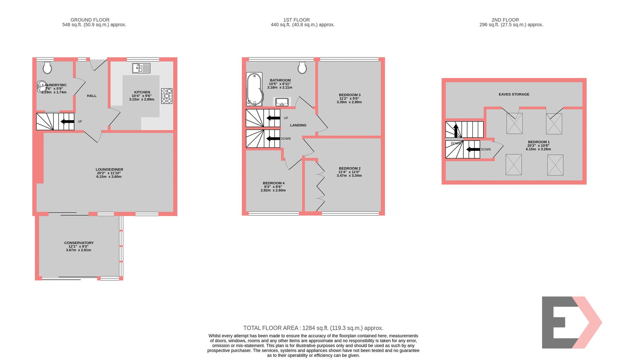 Property EPC 1