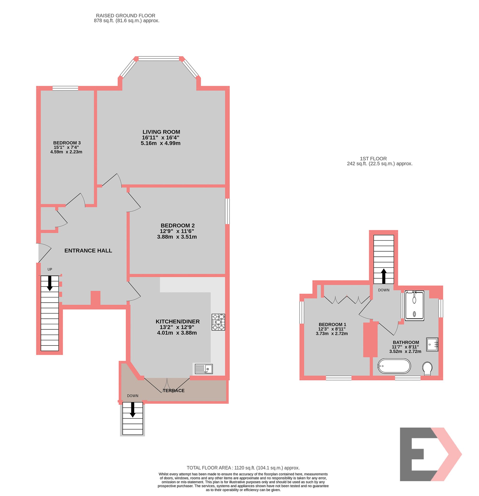 Property EPC 1