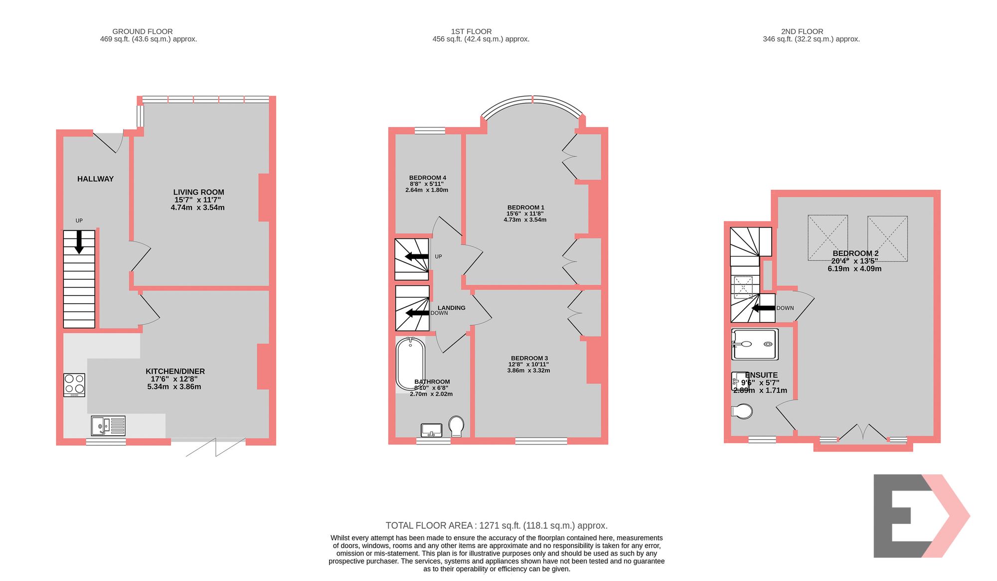 Property EPC 1