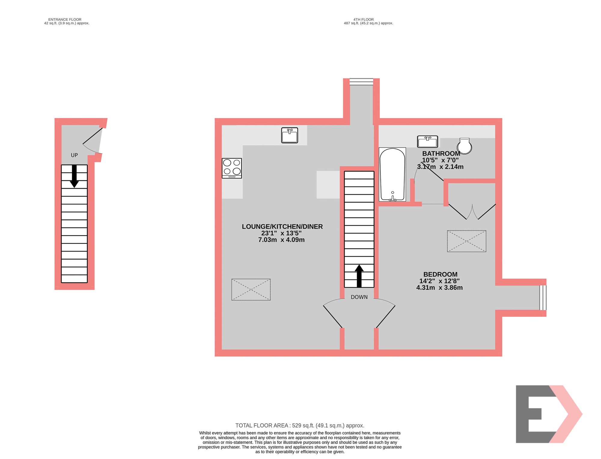 Property EPC 1