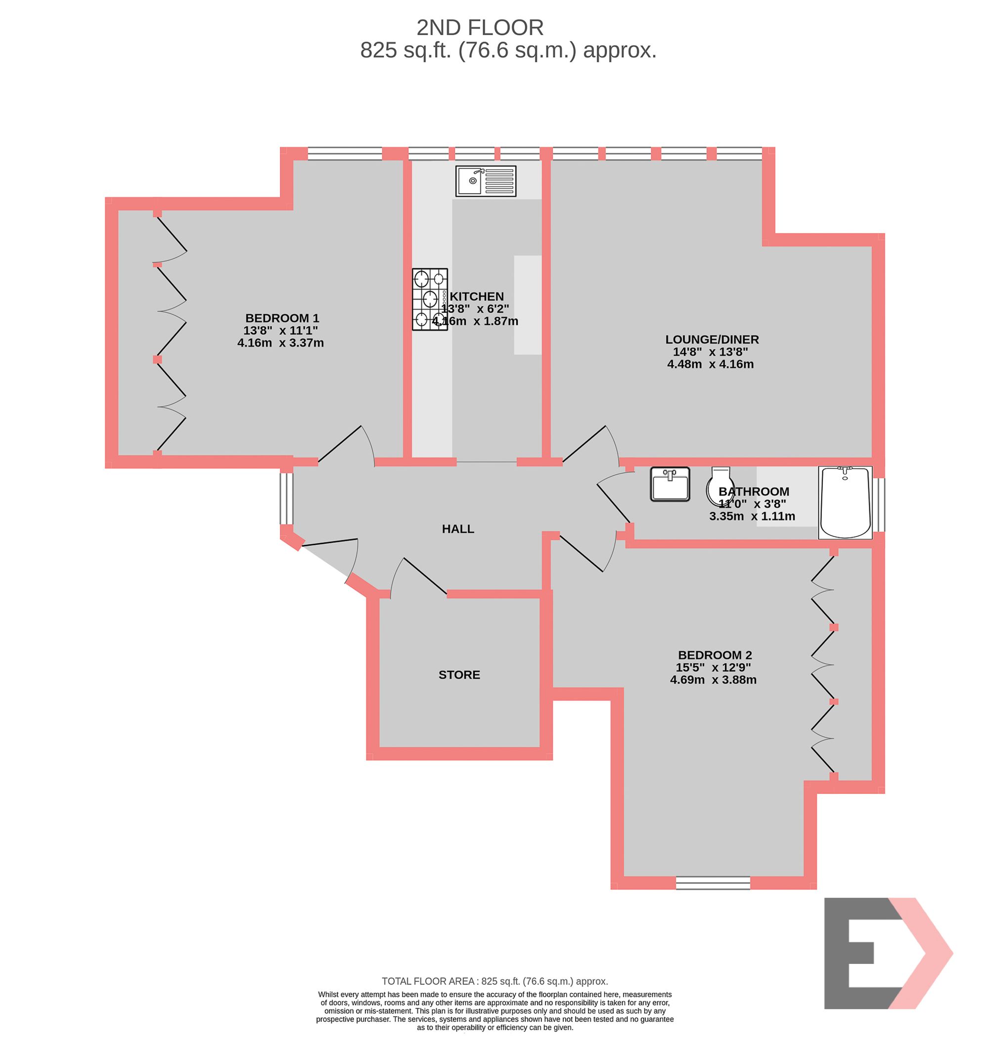 Property EPC 1