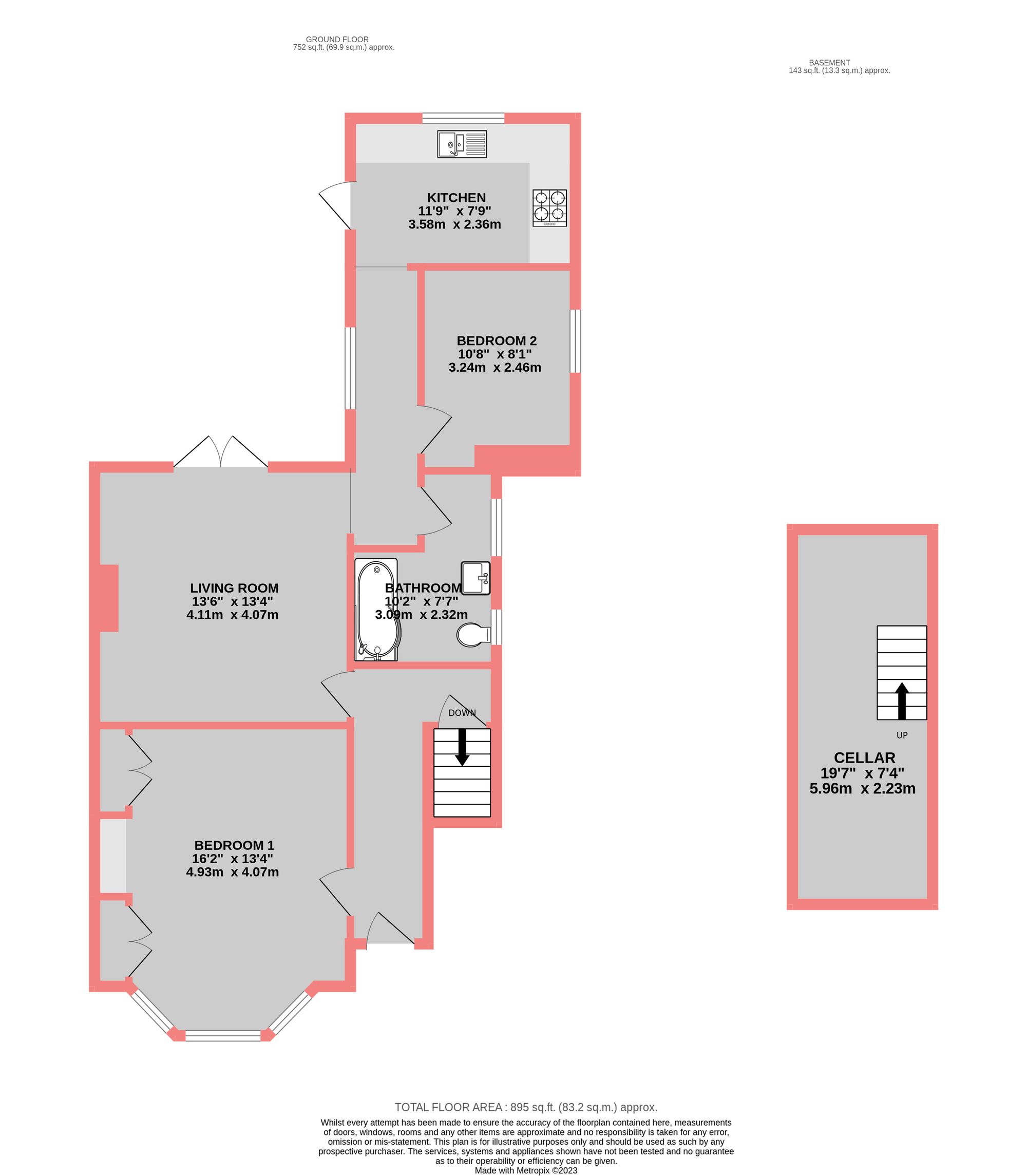 Property EPC 1