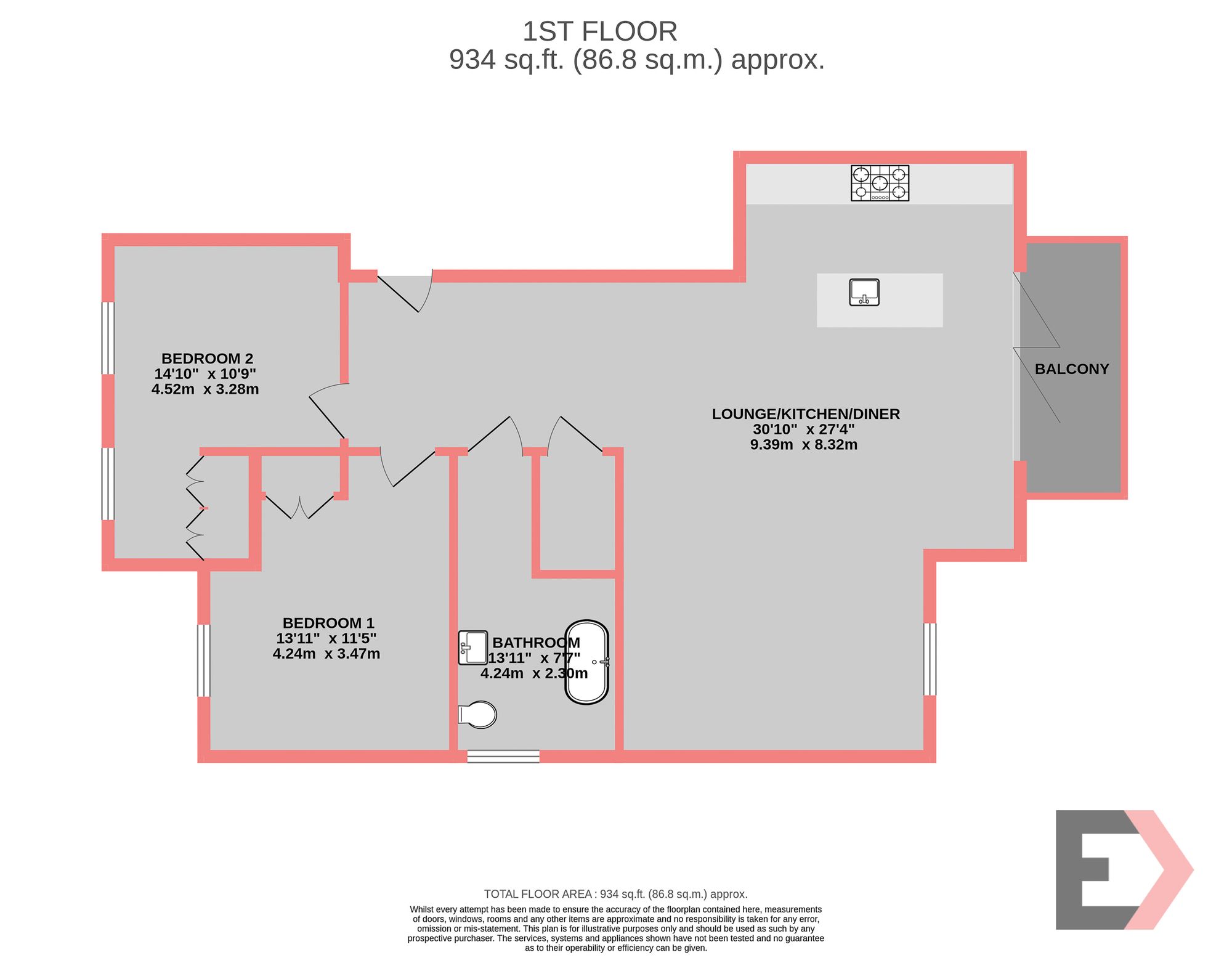 Property EPC 1