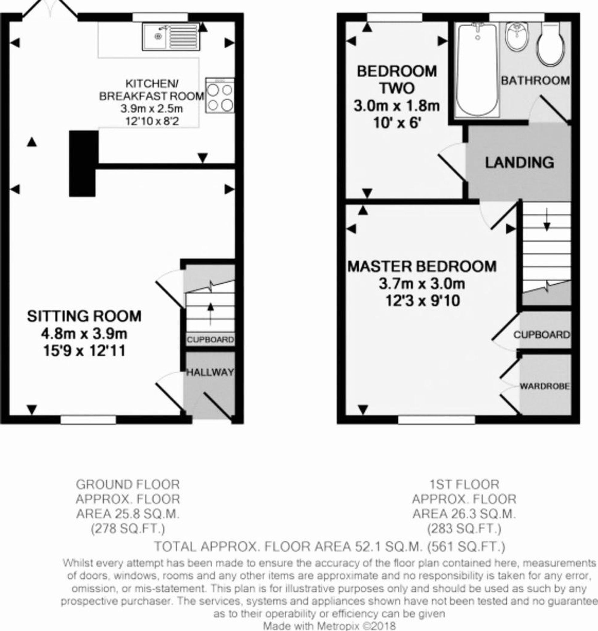 Property EPC 1