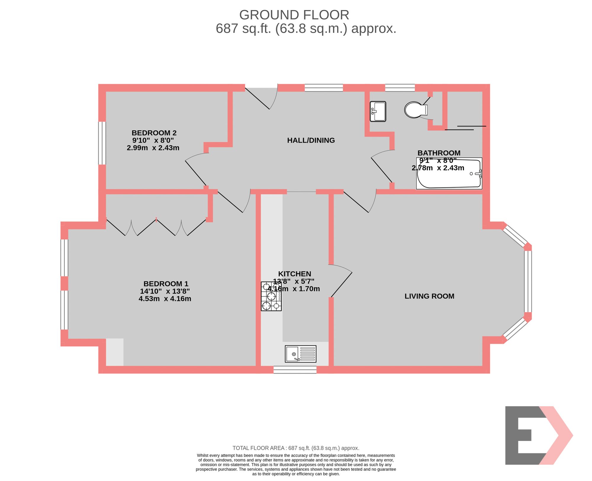 Property EPC 1