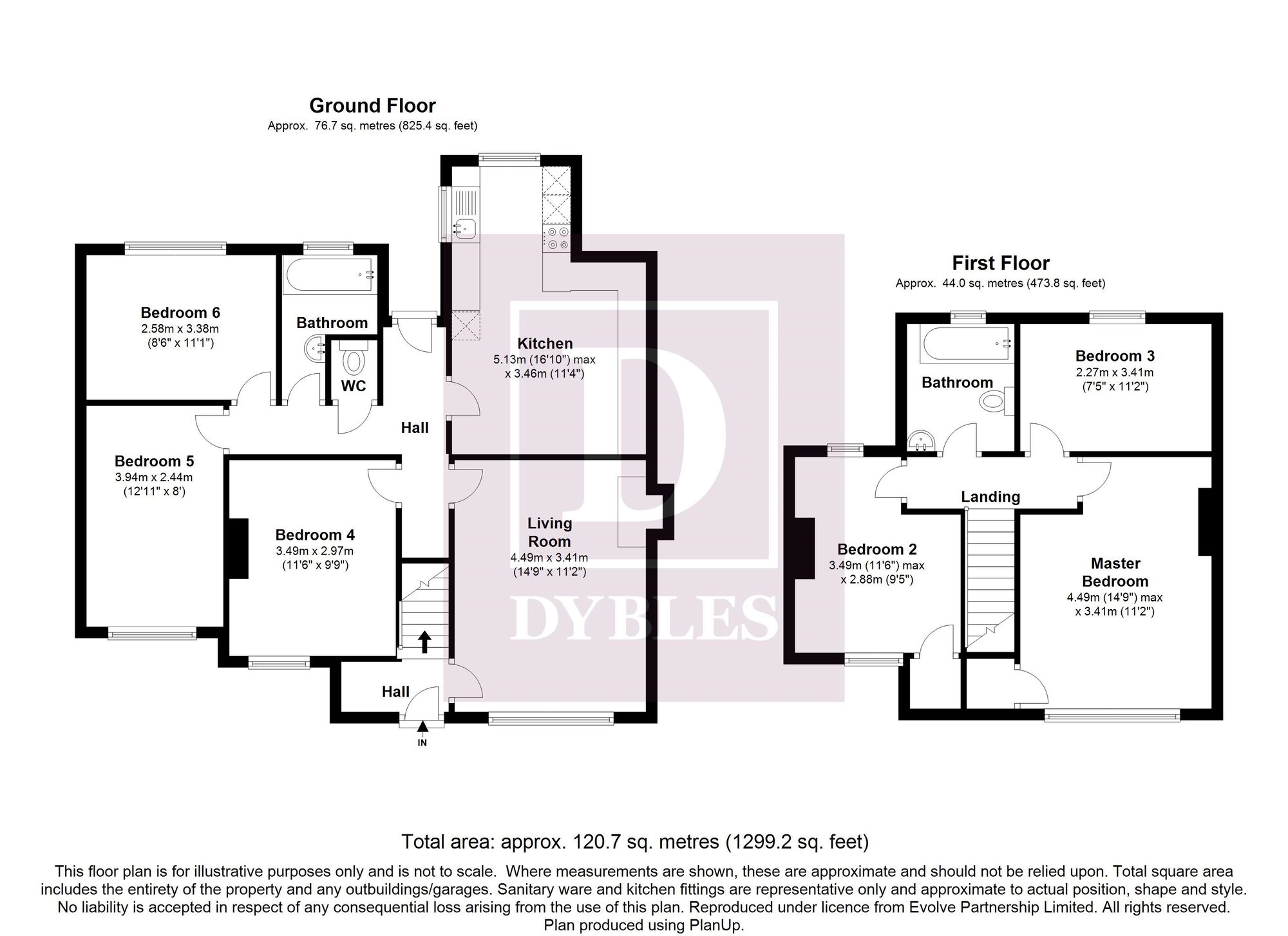Cromwell Road, Winchester, SO22 Dybles Property Search