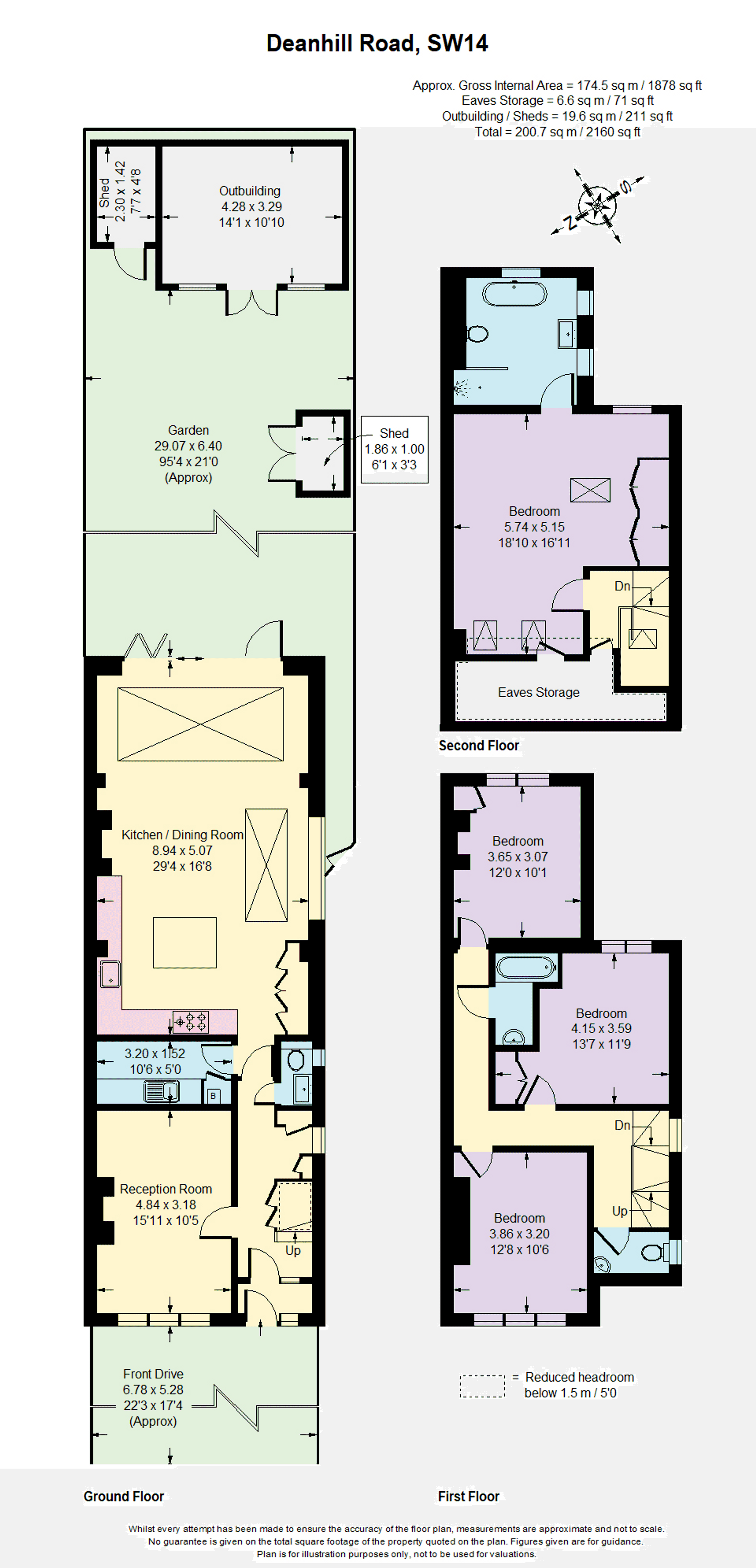 Property EPC 1