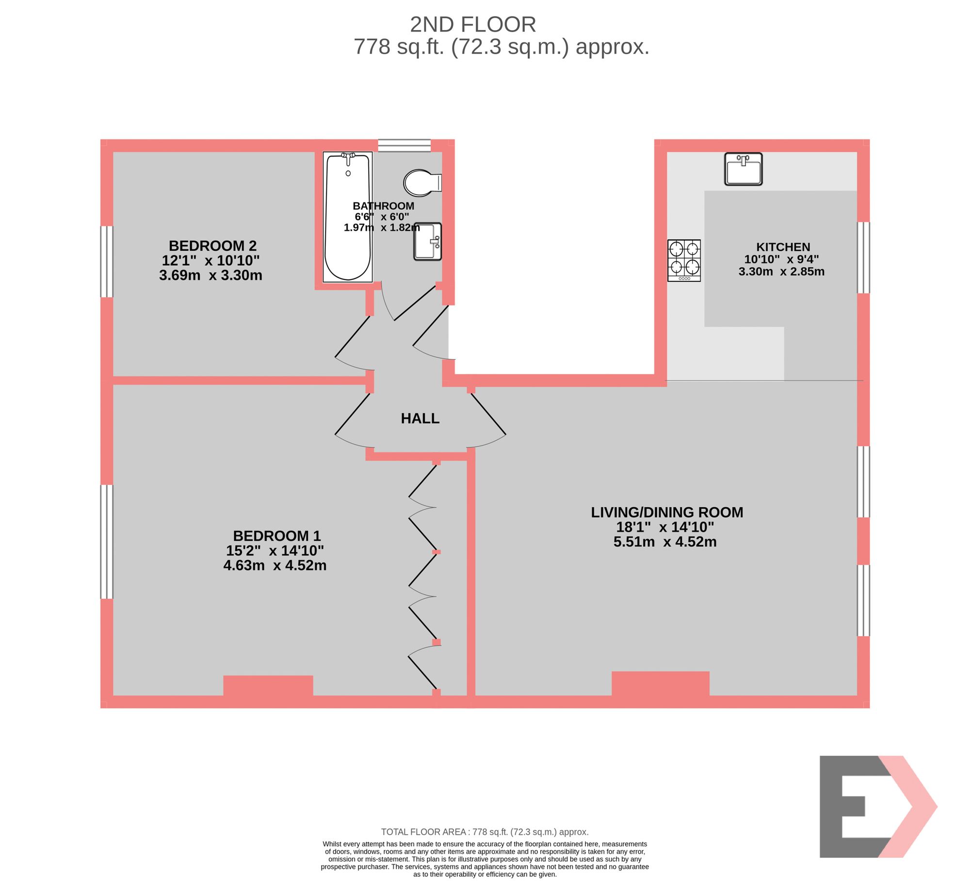 Property EPC 1