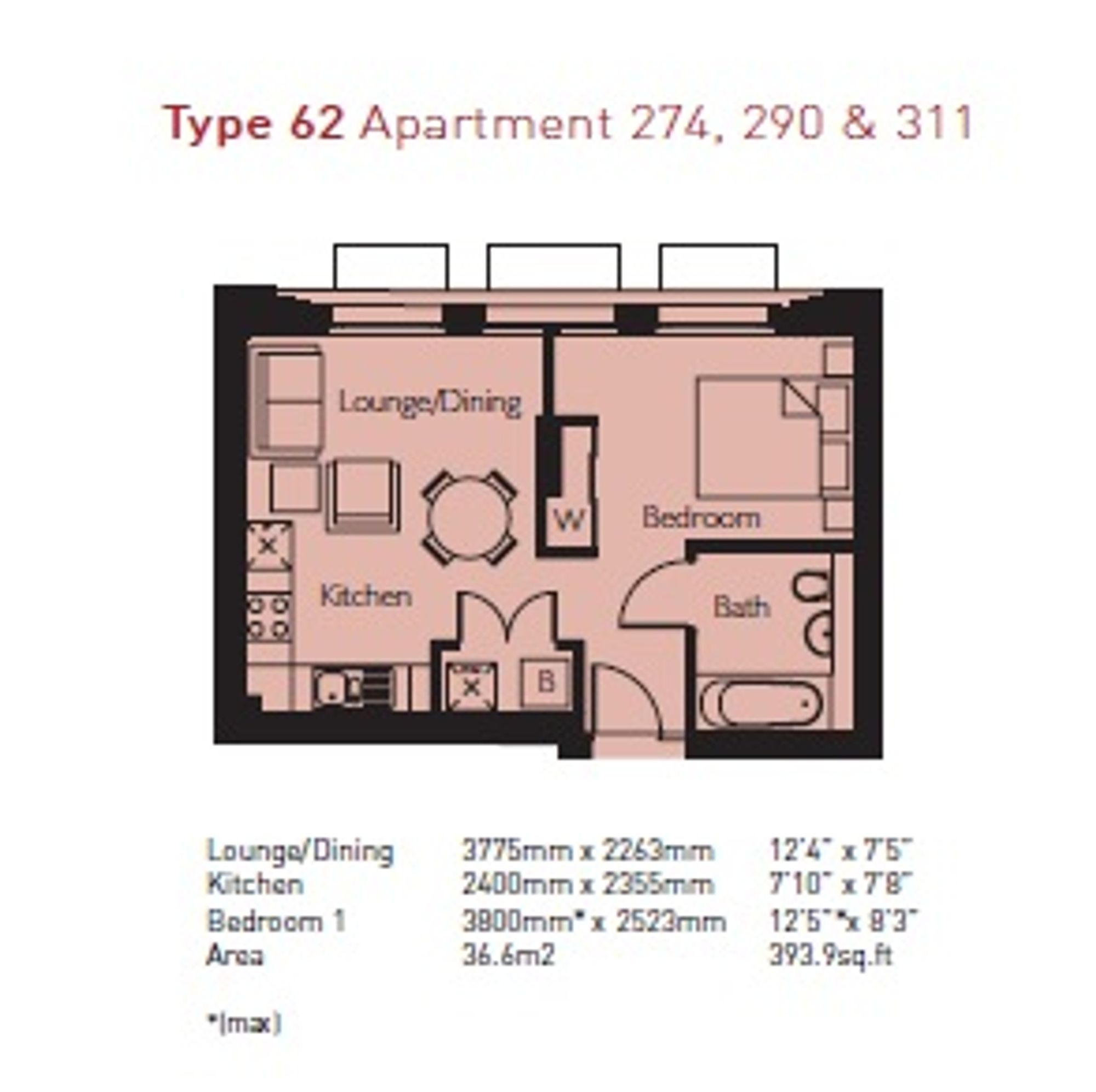 Property EPC 1