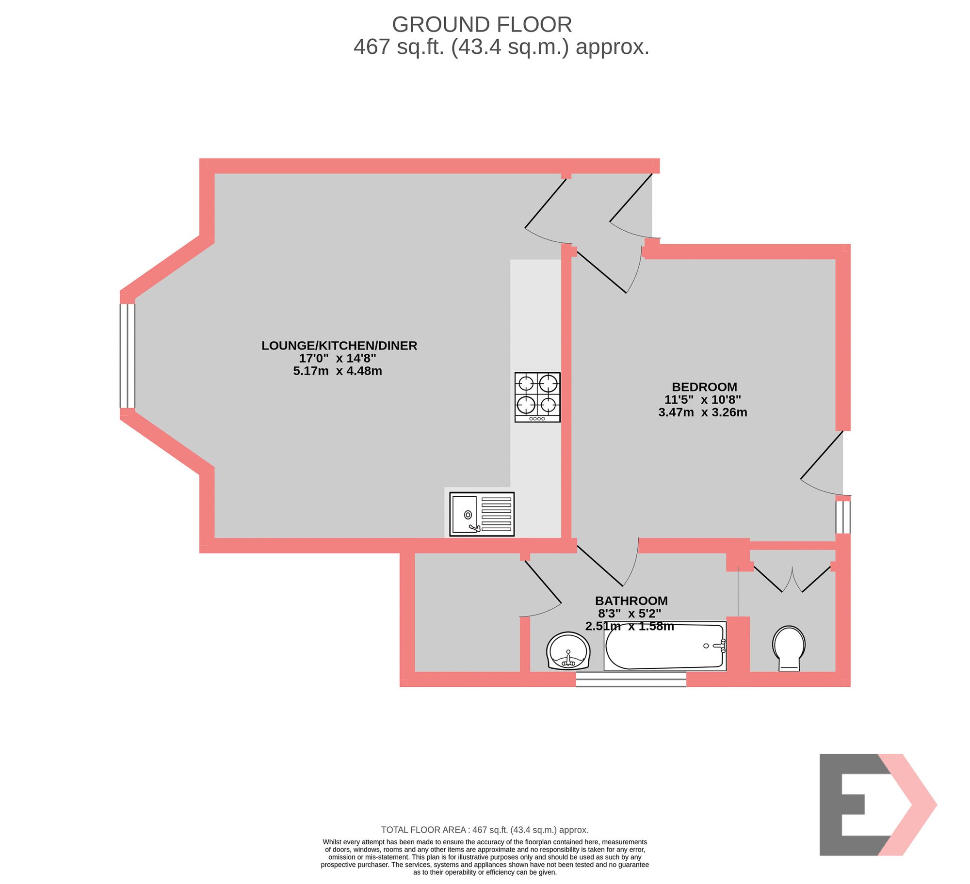 Property EPC 1