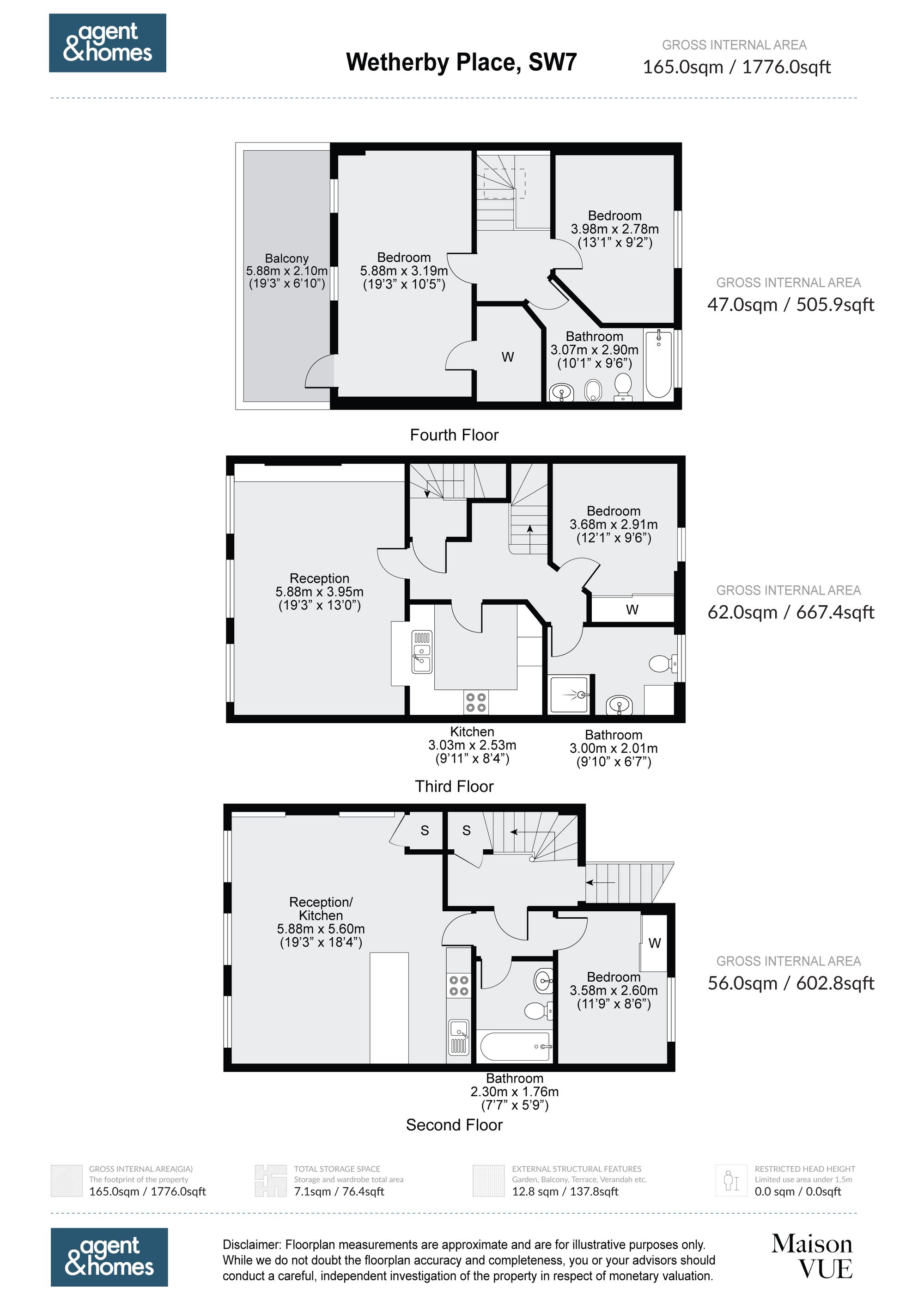 Property EPC 1