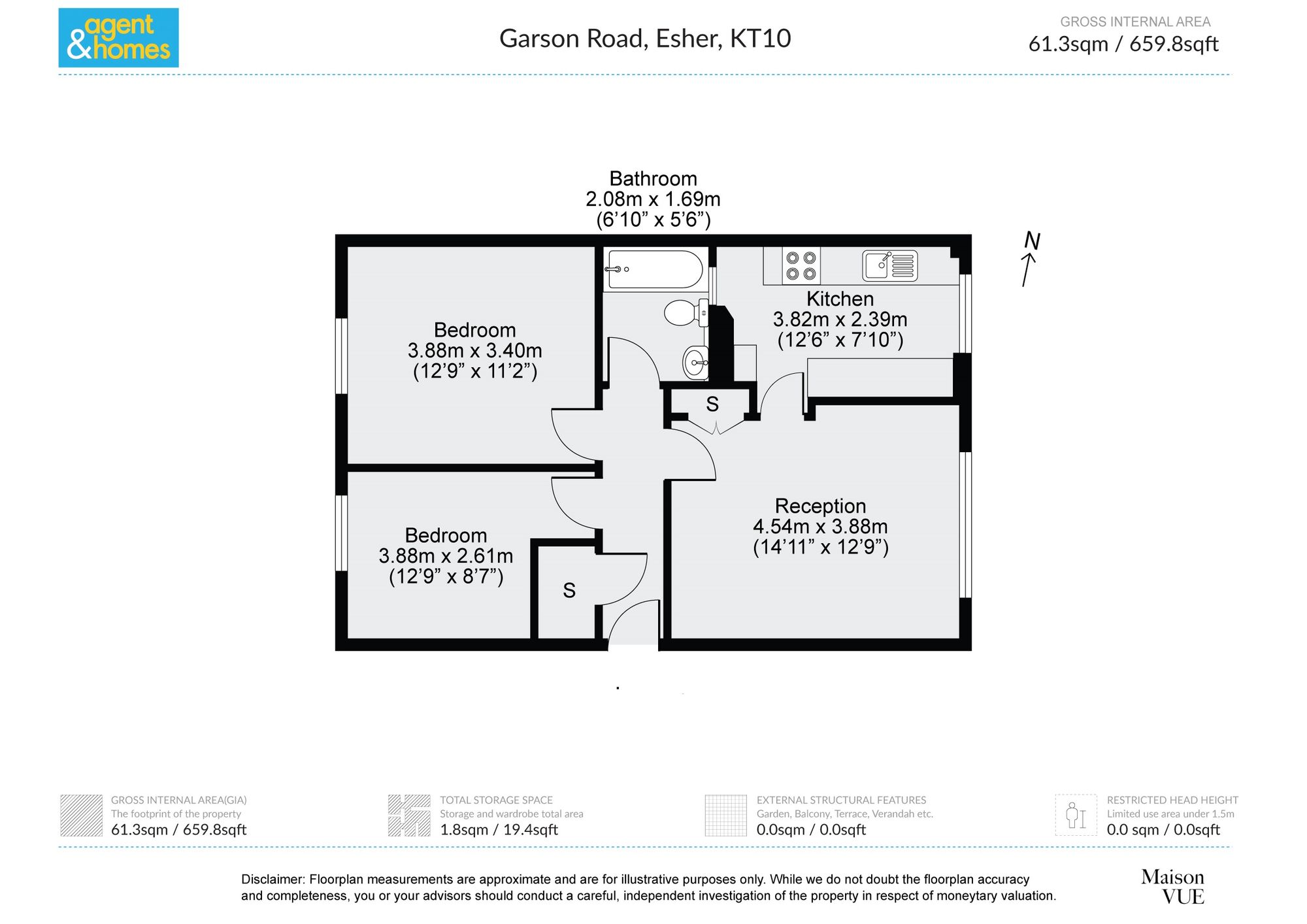 Property EPC 1