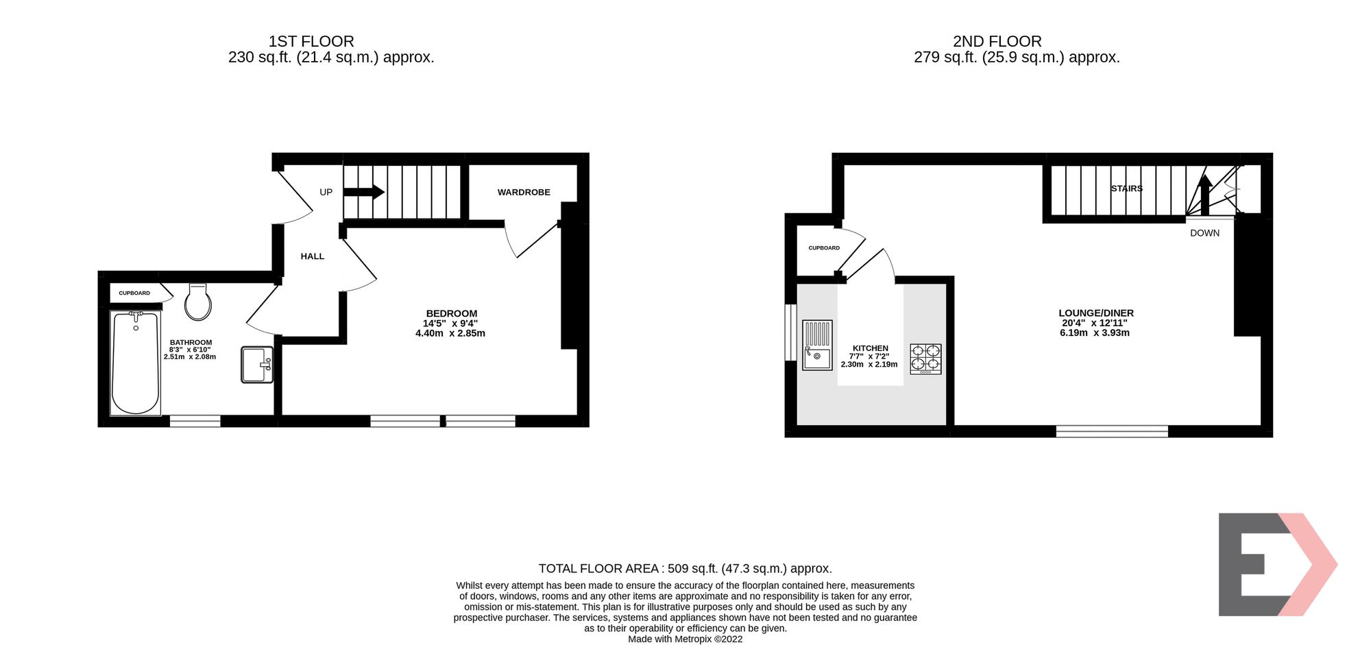 Property EPC 1