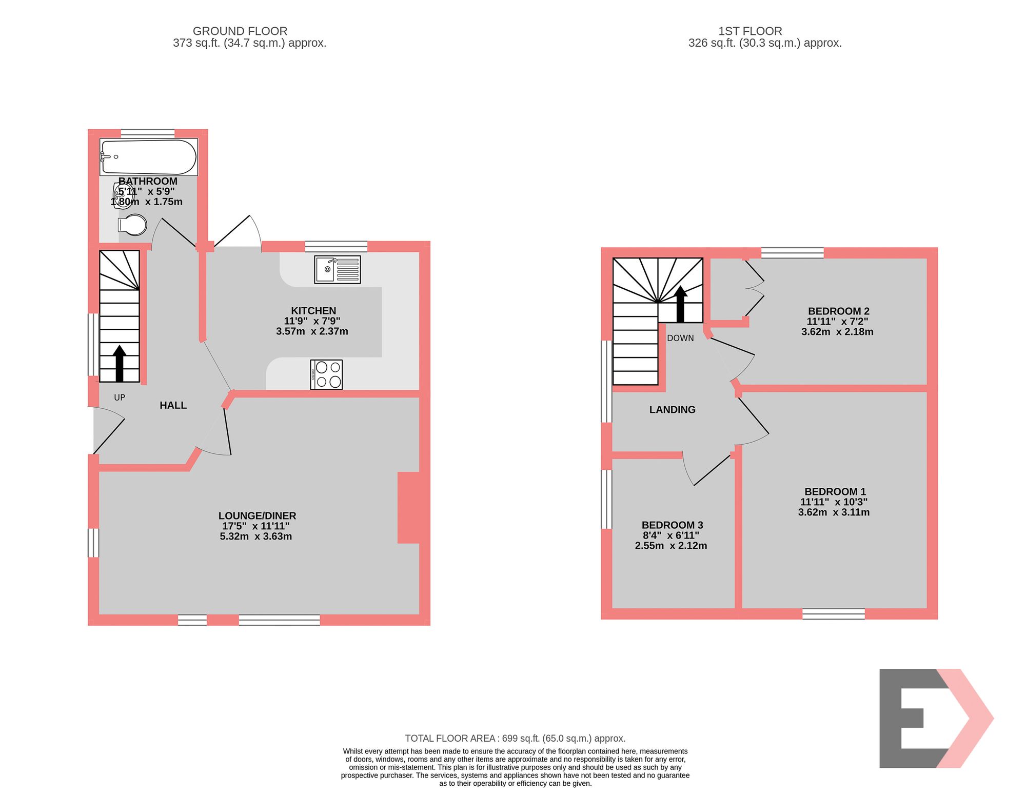 Property EPC 1