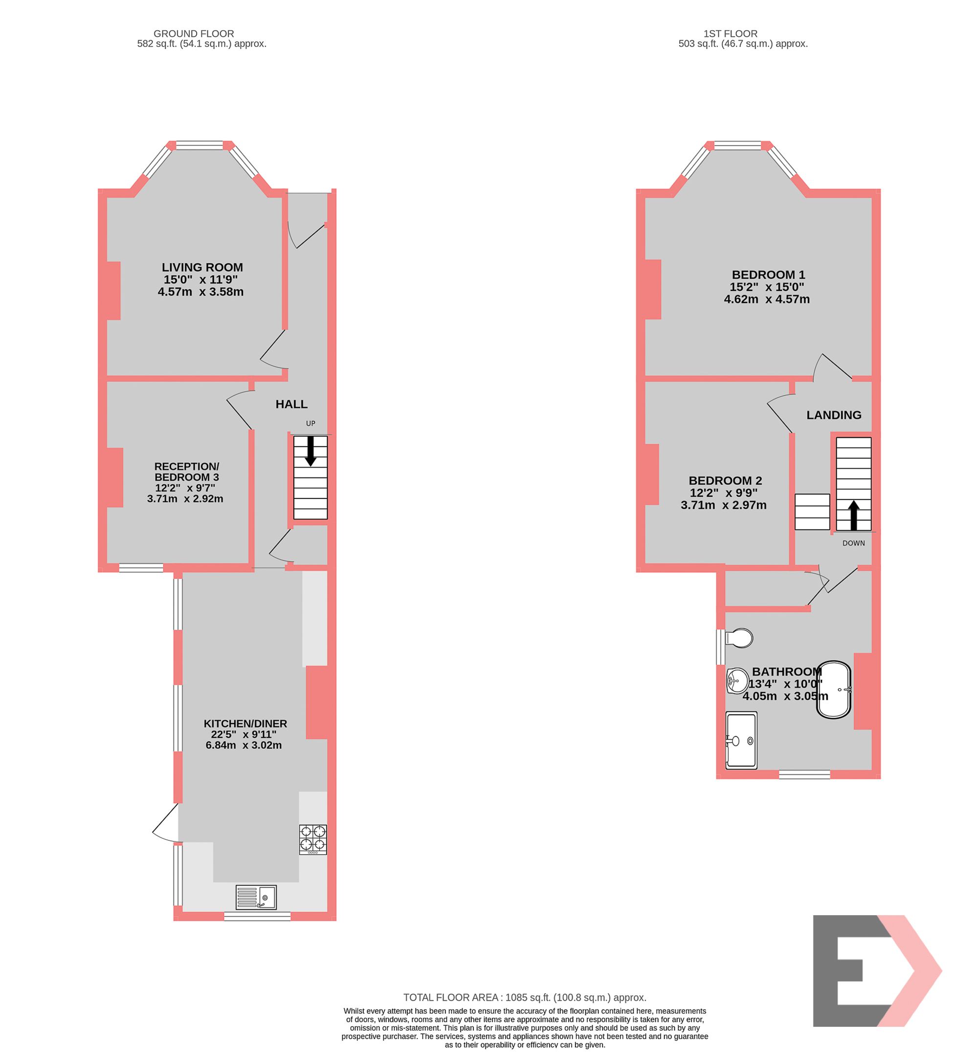 Property EPC 1