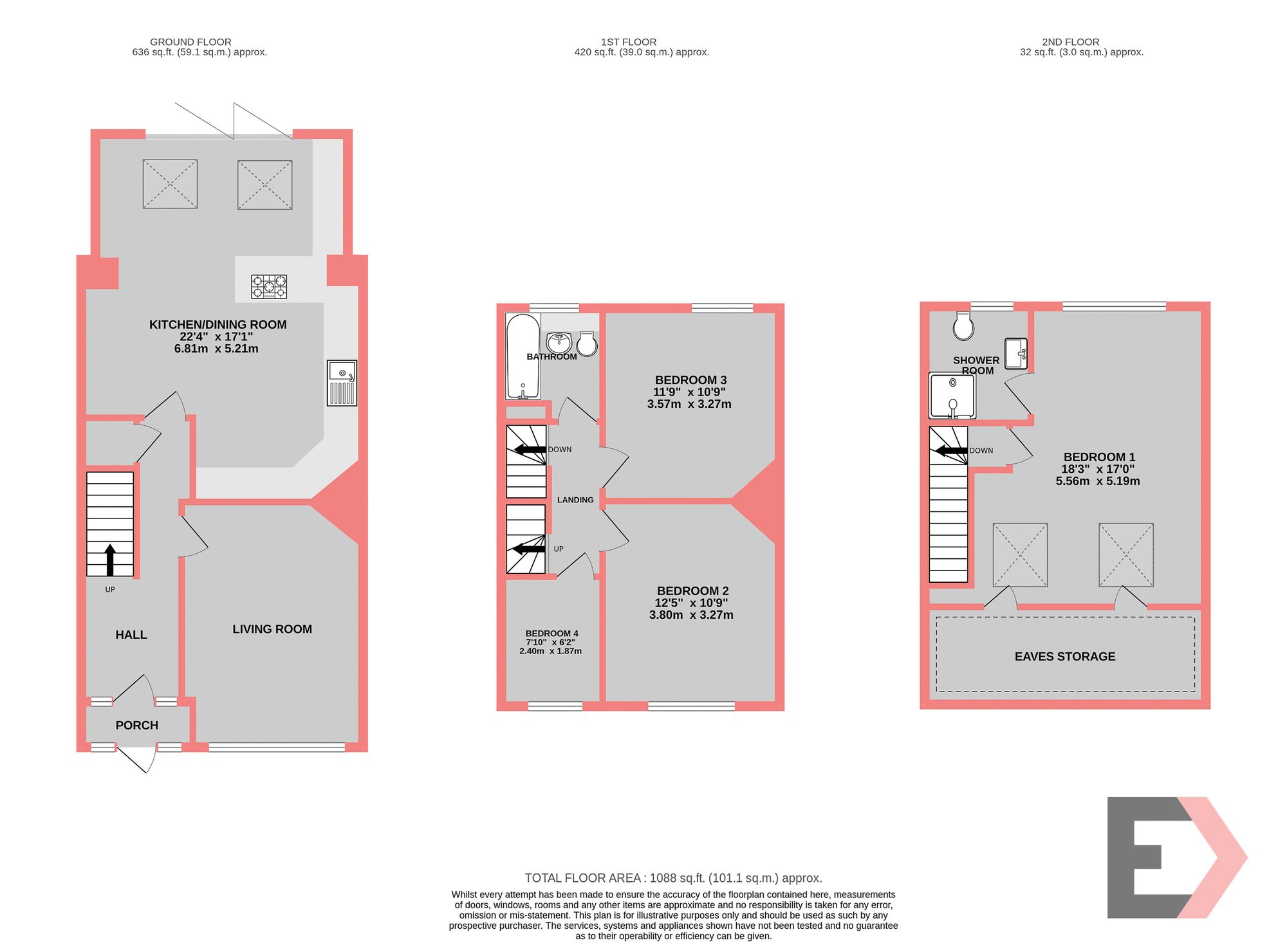 Property EPC 1