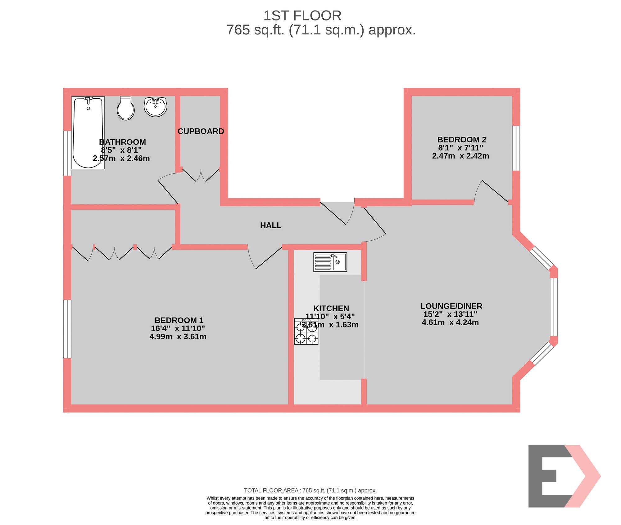 Property EPC 1