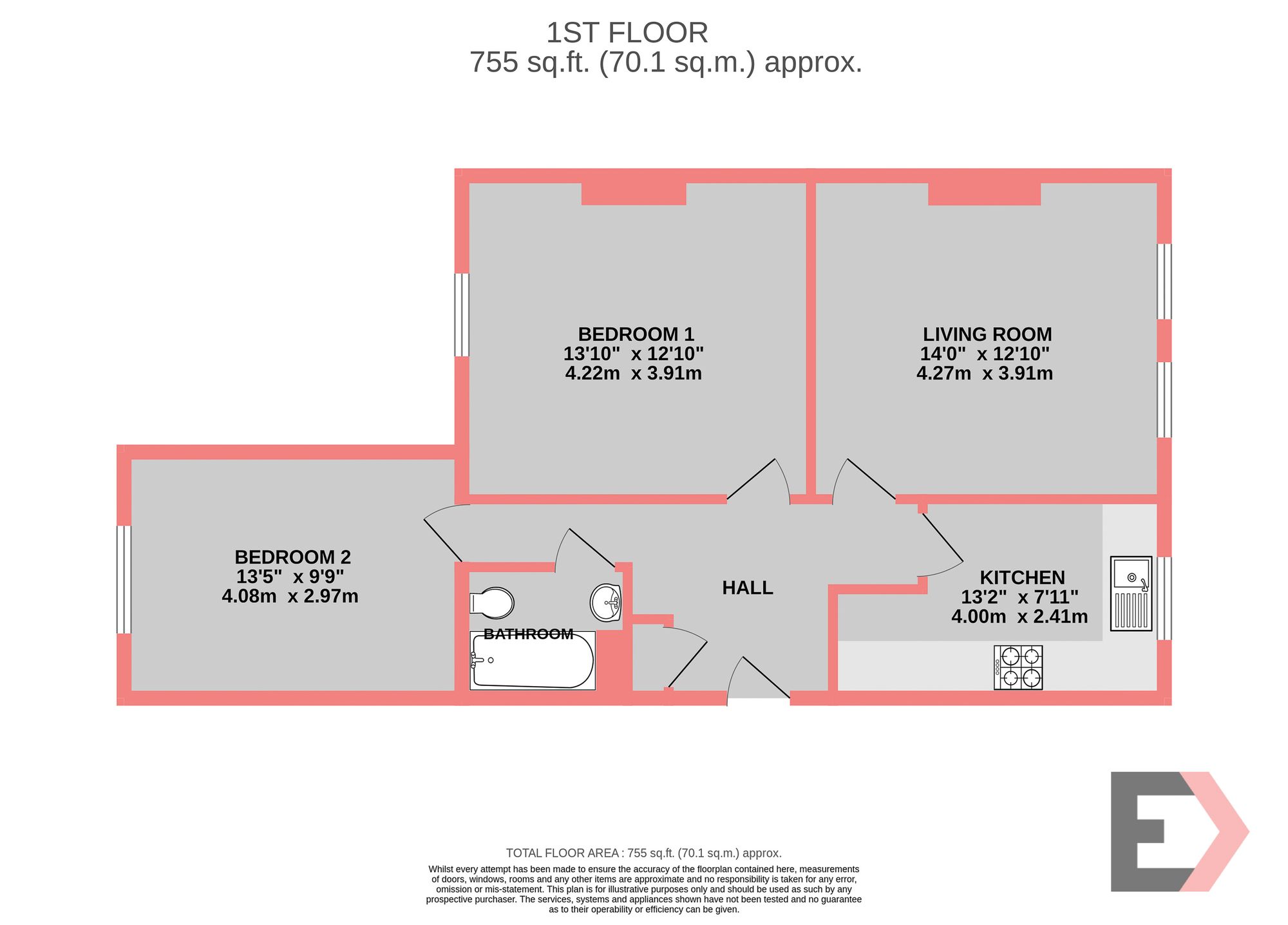 Property EPC 1