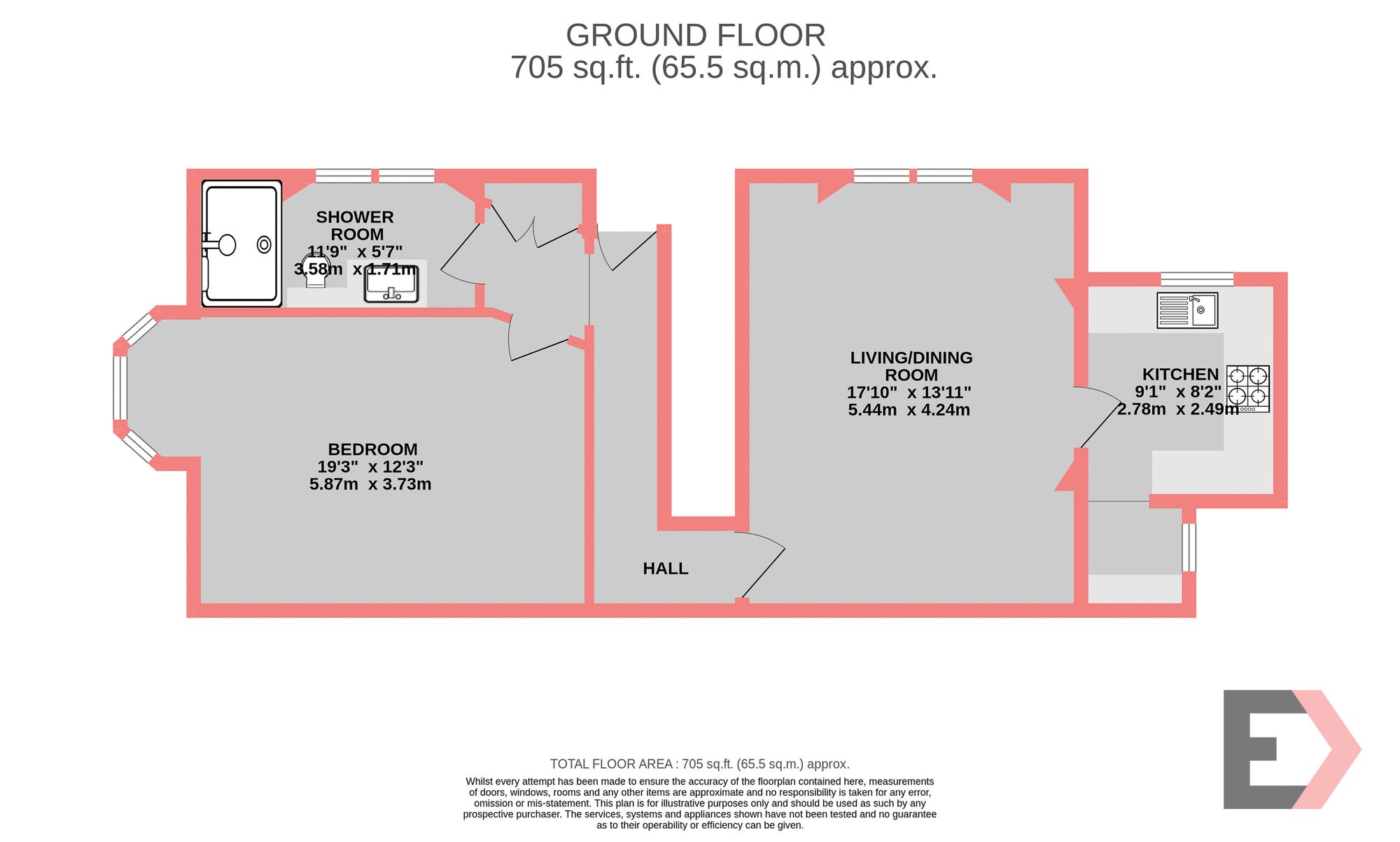 Property EPC 1