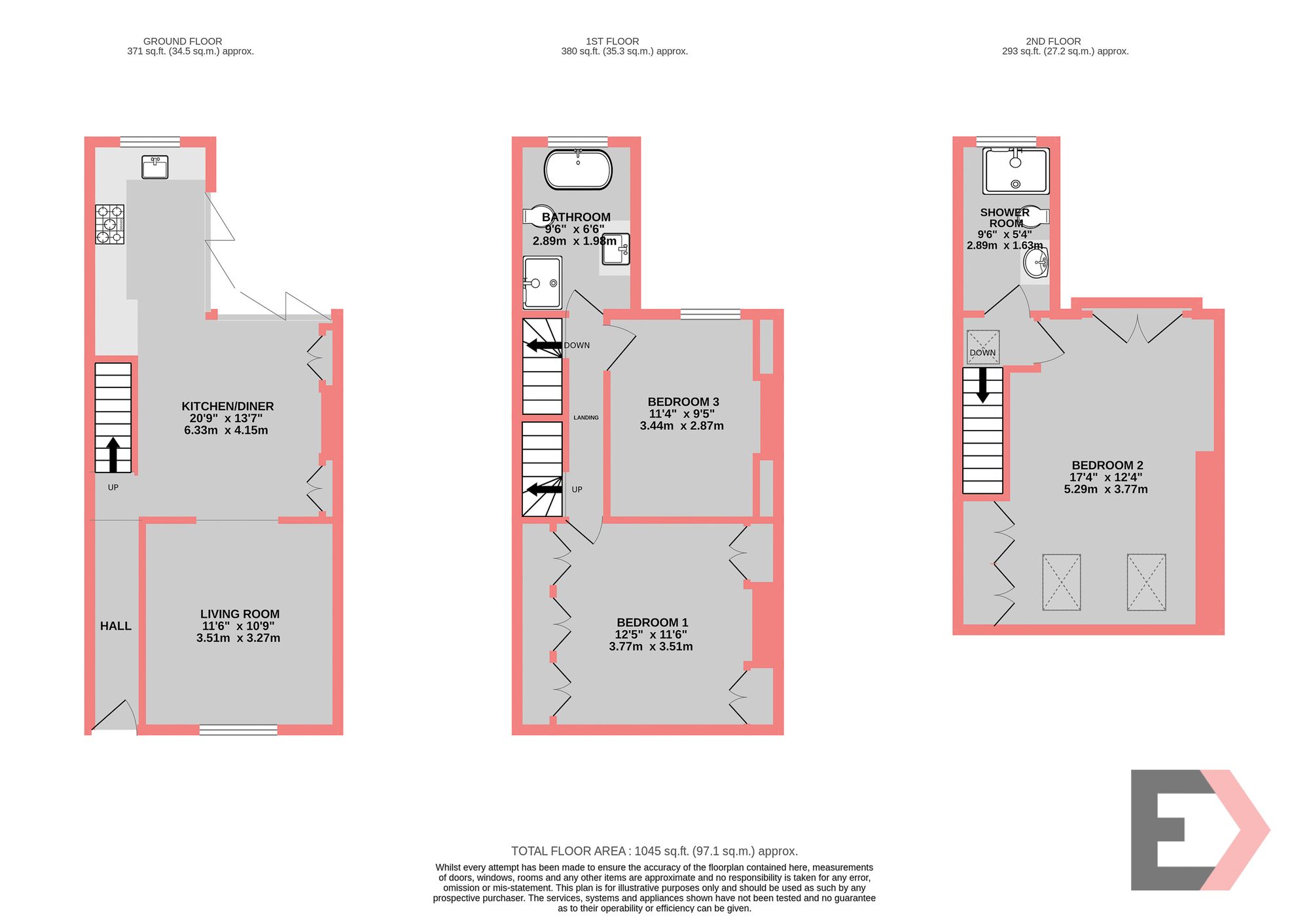 Property EPC 1