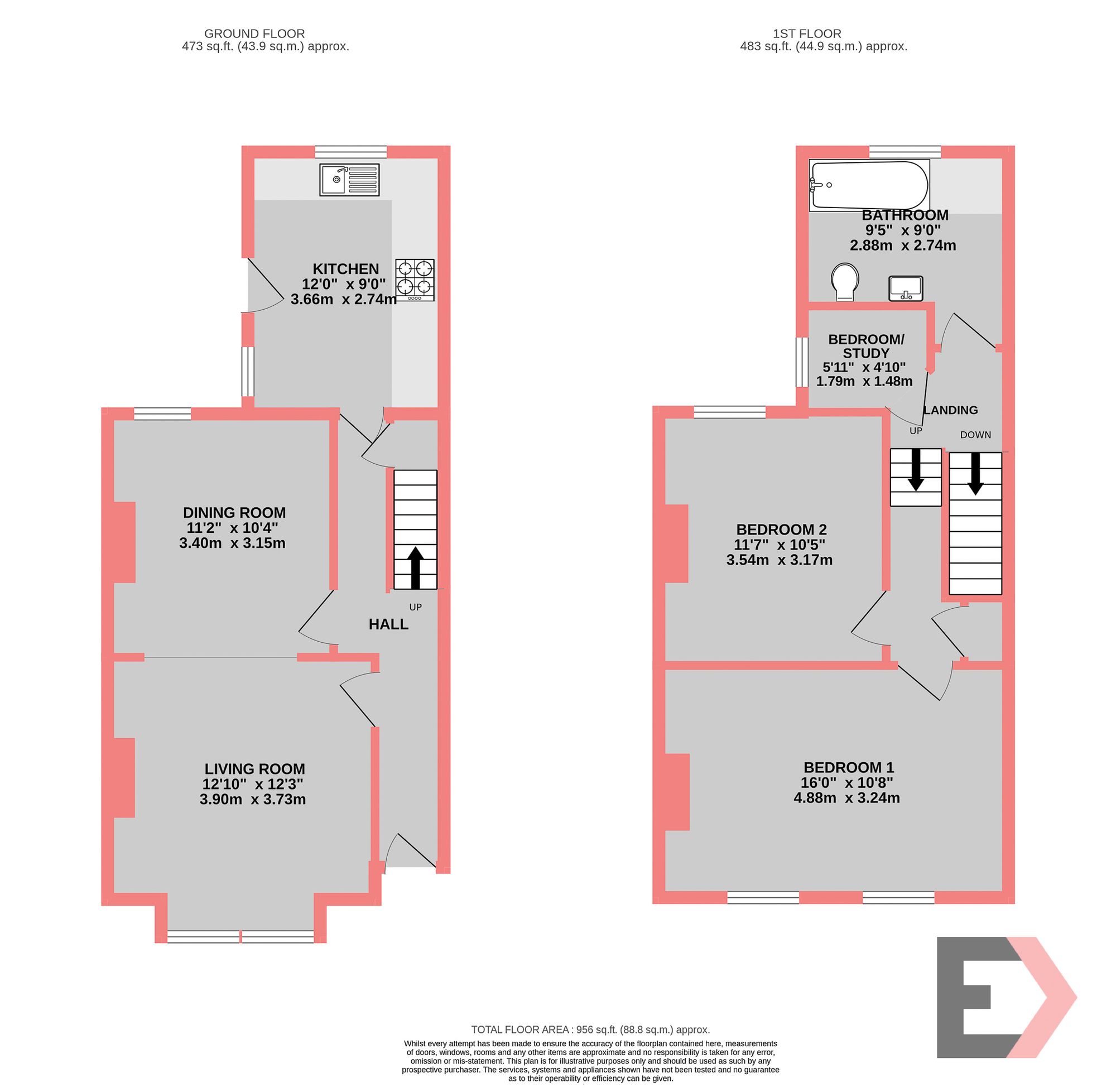 Property EPC 1